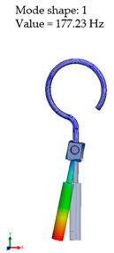 Materials 14 07747 i030