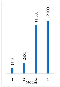 Materials 14 07747 i035