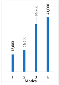 Materials 14 07747 i036
