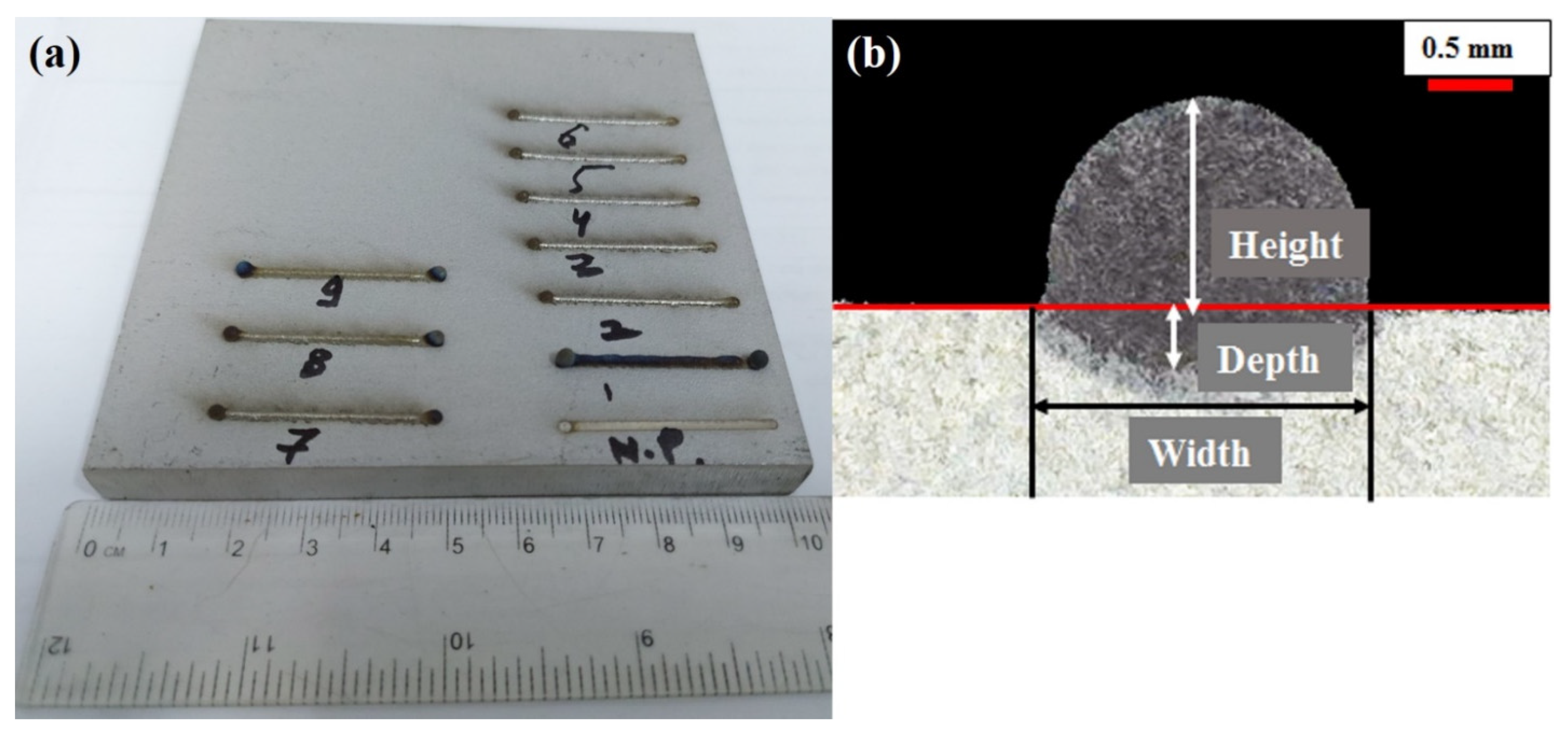 Materials 14 07749 g002
