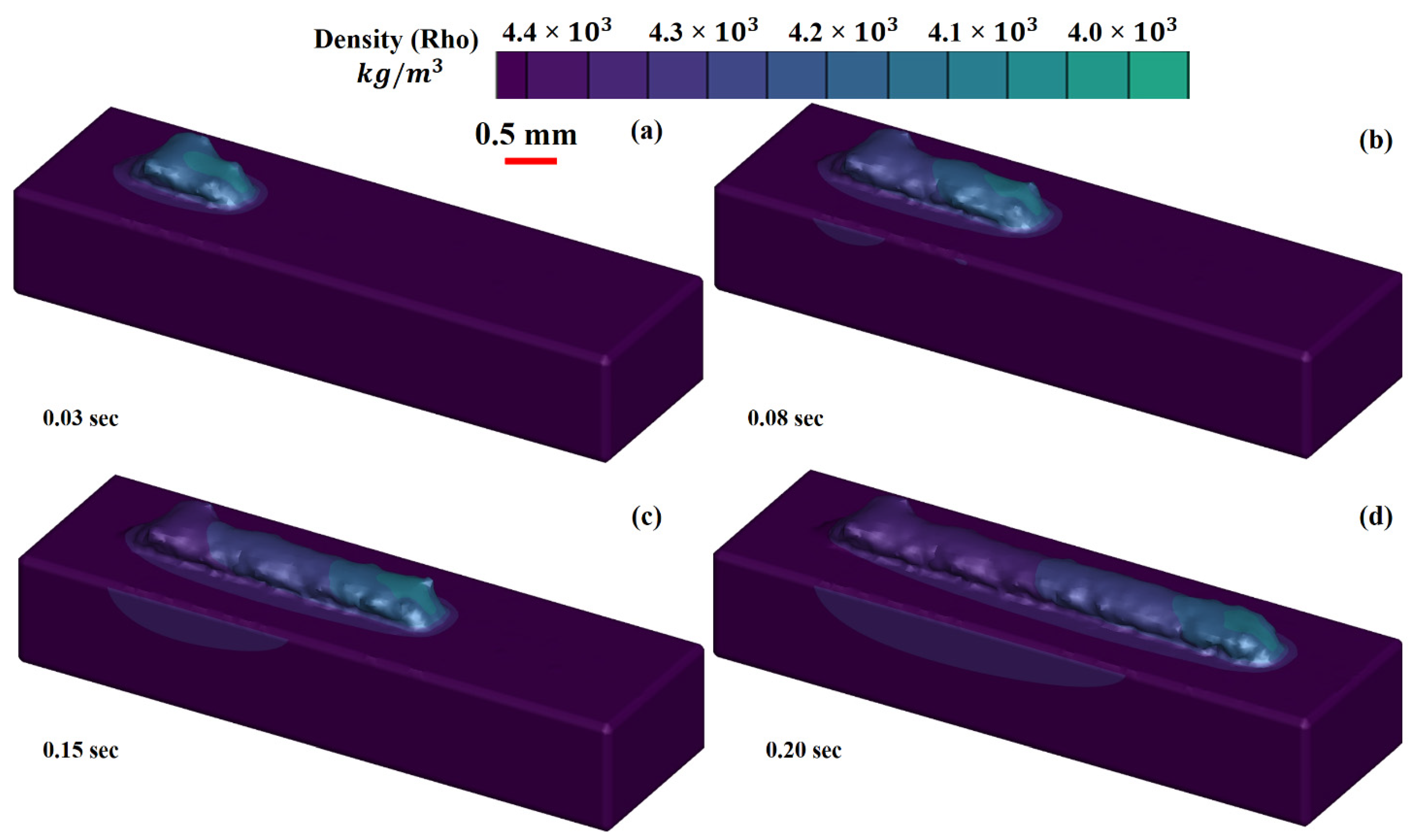 Materials 14 07749 g003