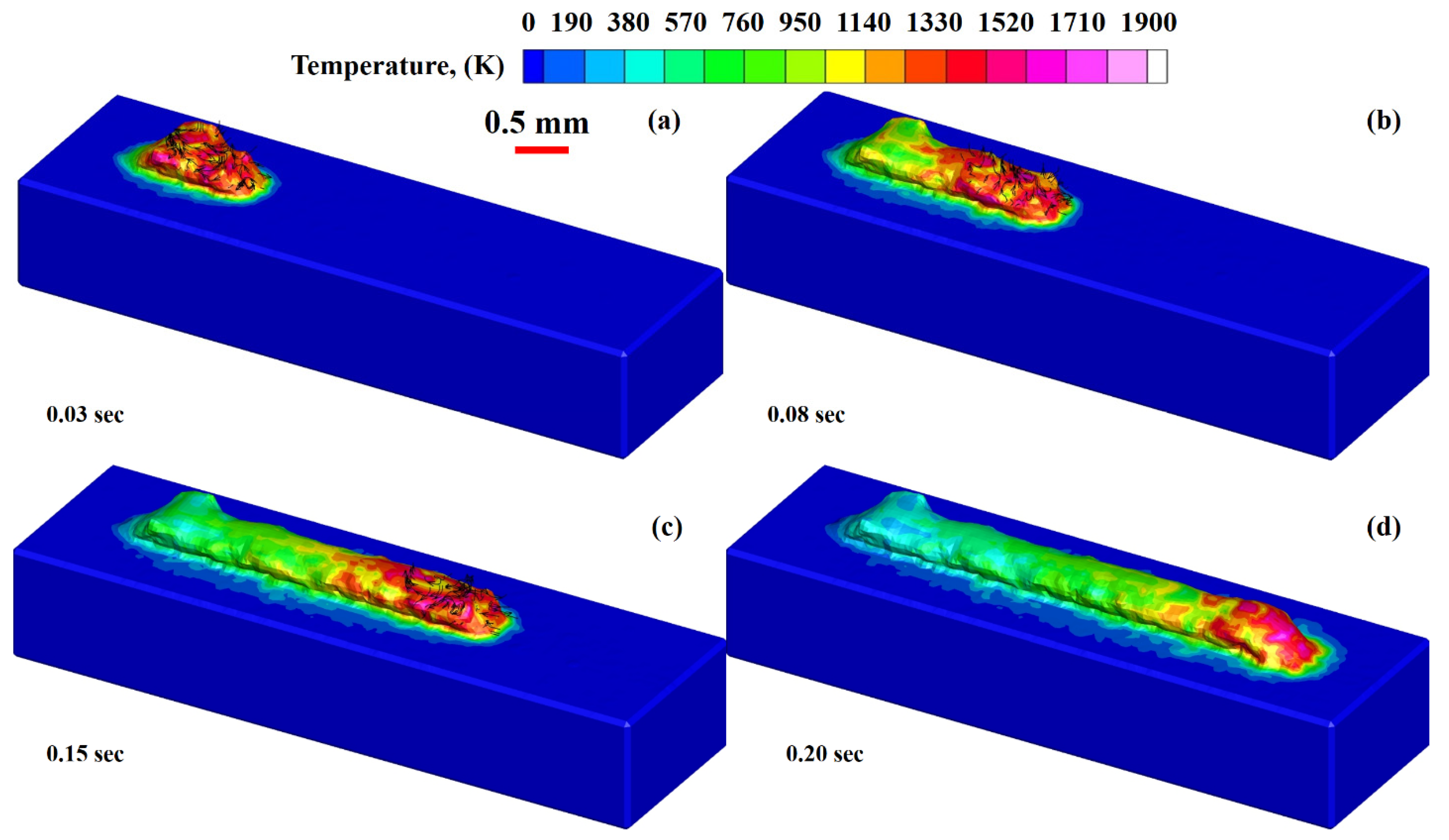 Materials 14 07749 g005