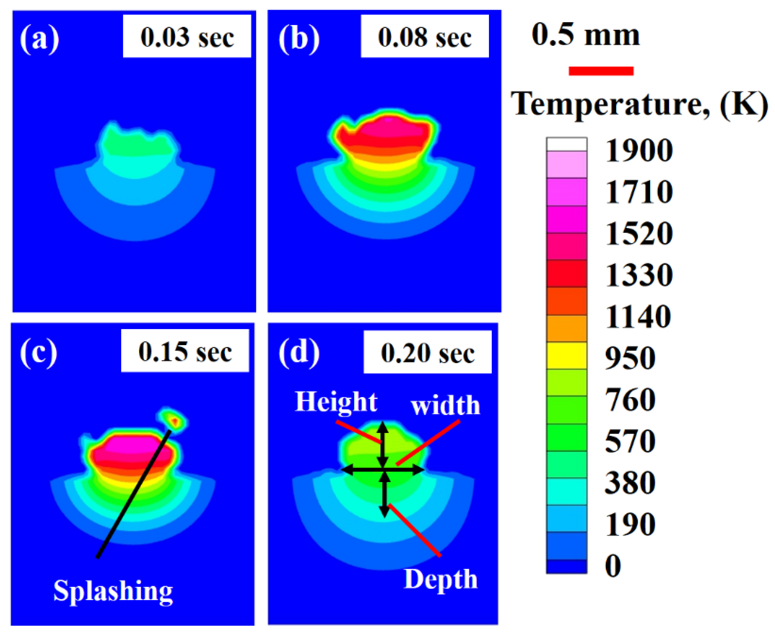 Materials 14 07749 g006
