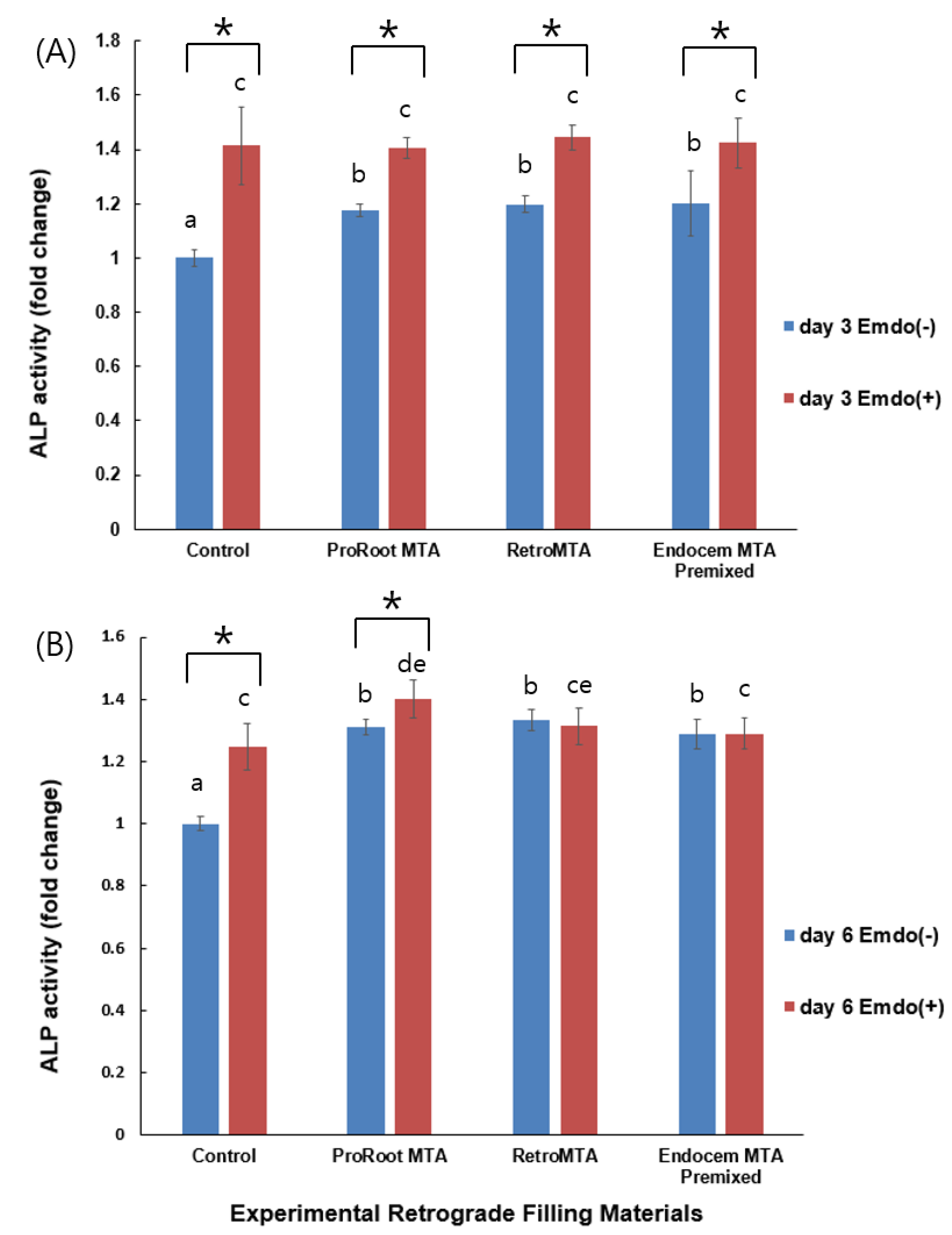Materials 14 07750 g004
