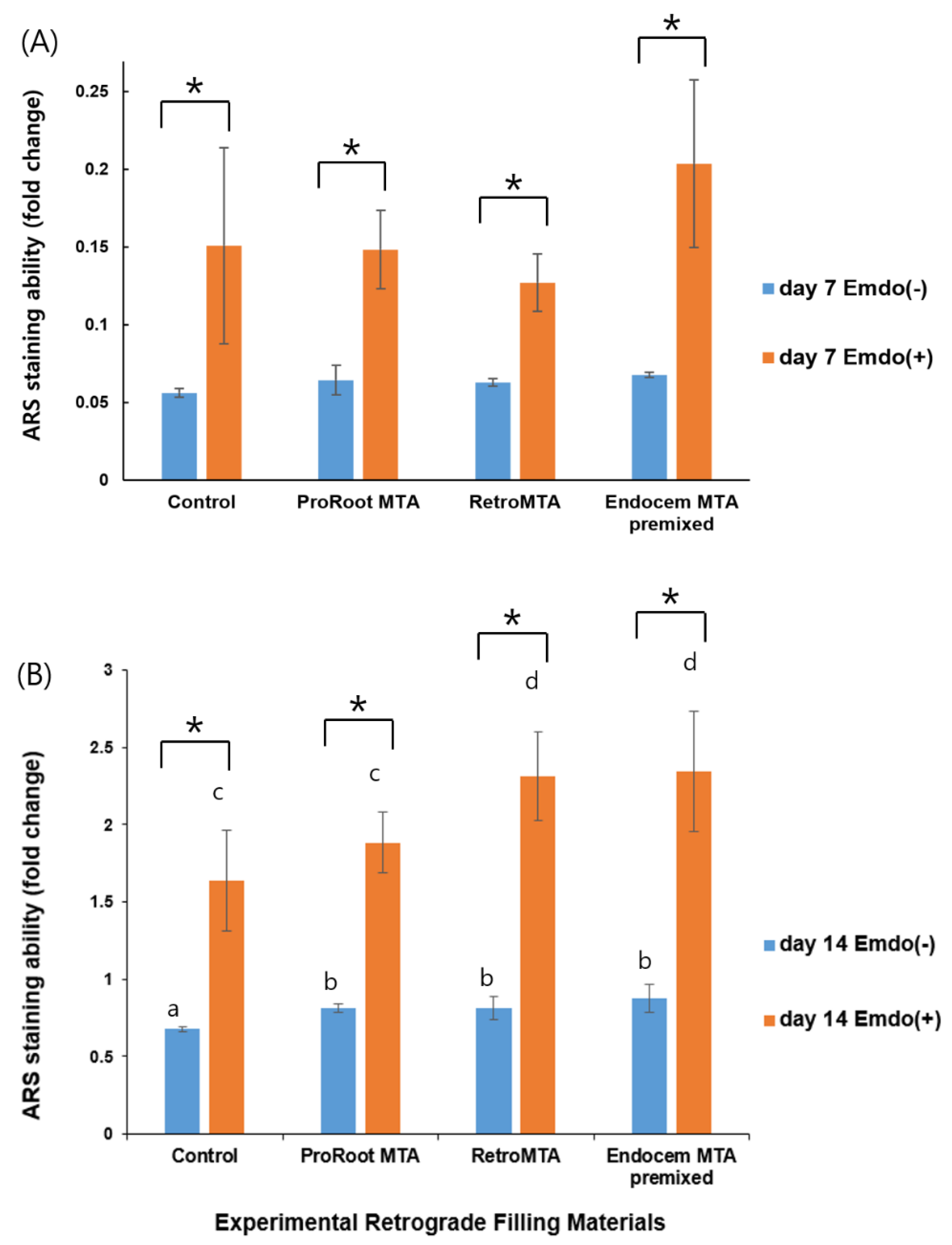 Materials 14 07750 g005