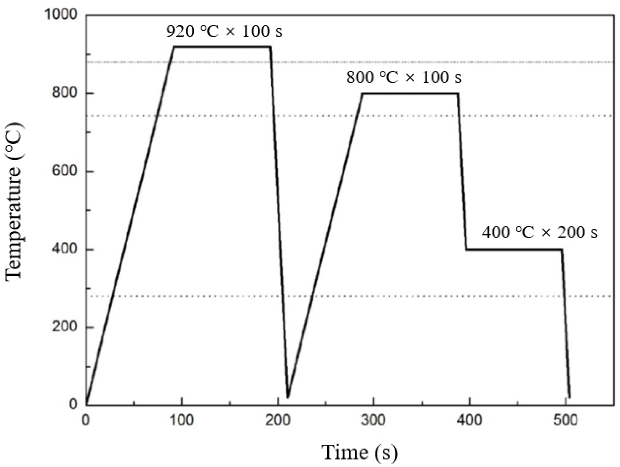 Materials 14 07752 g001