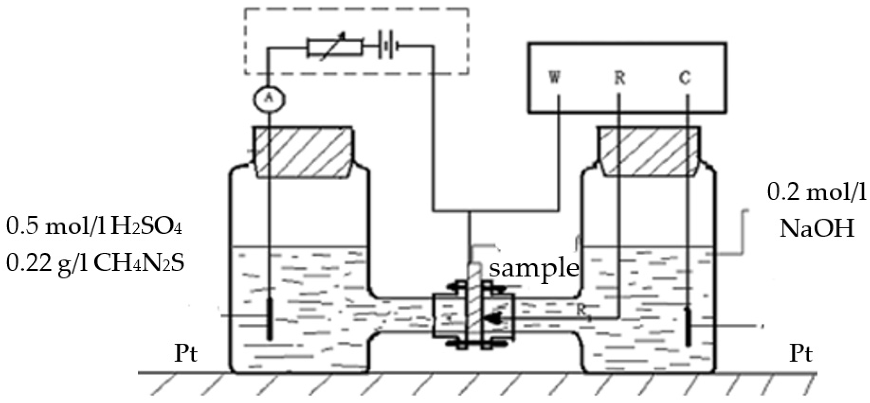 Materials 14 07752 g002
