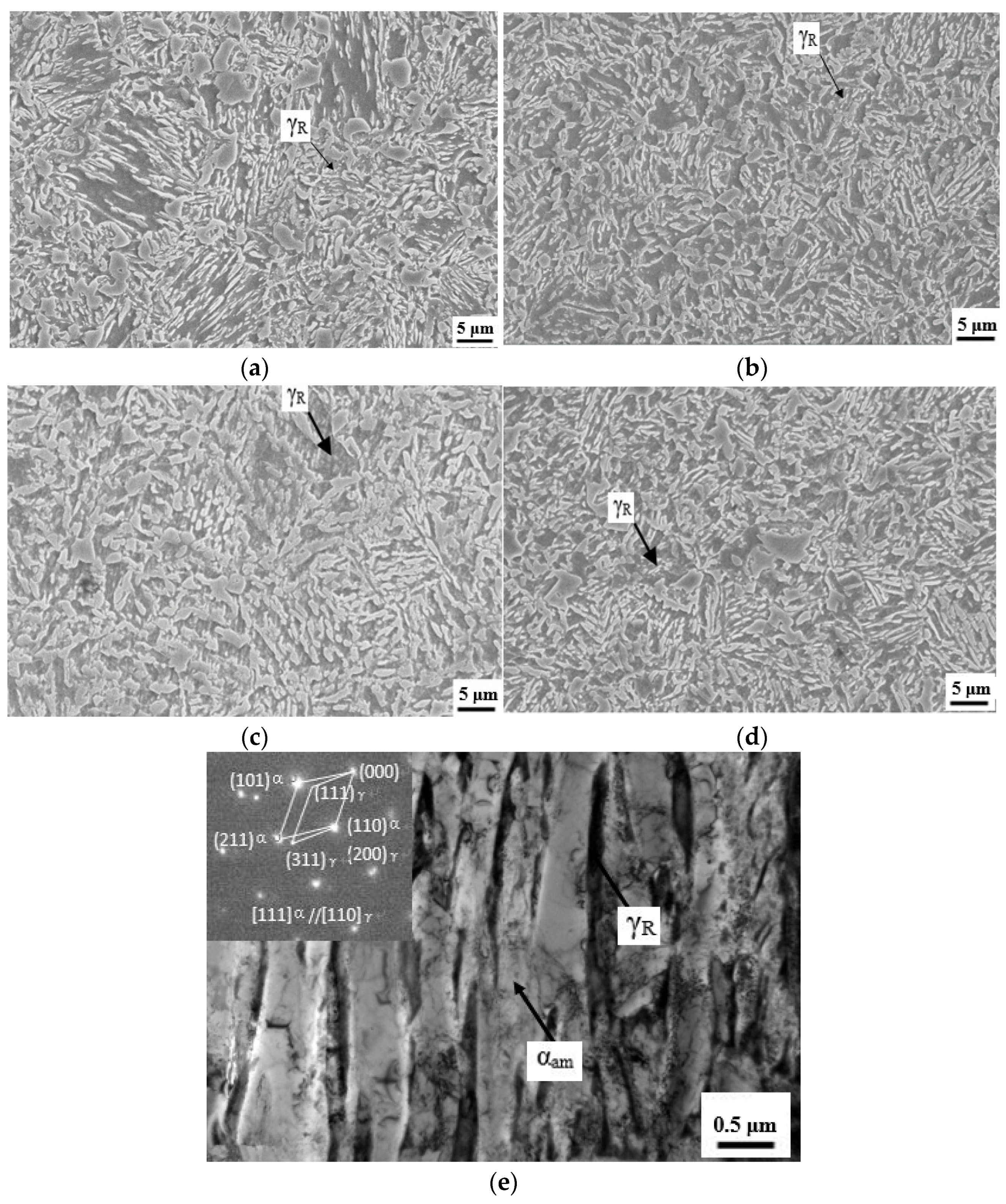 Materials 14 07752 g003