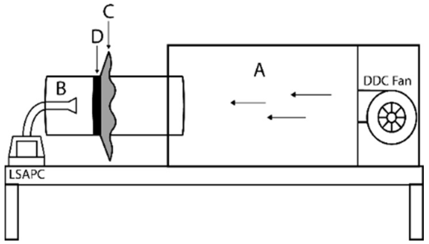 Materials 14 07756 g001 550