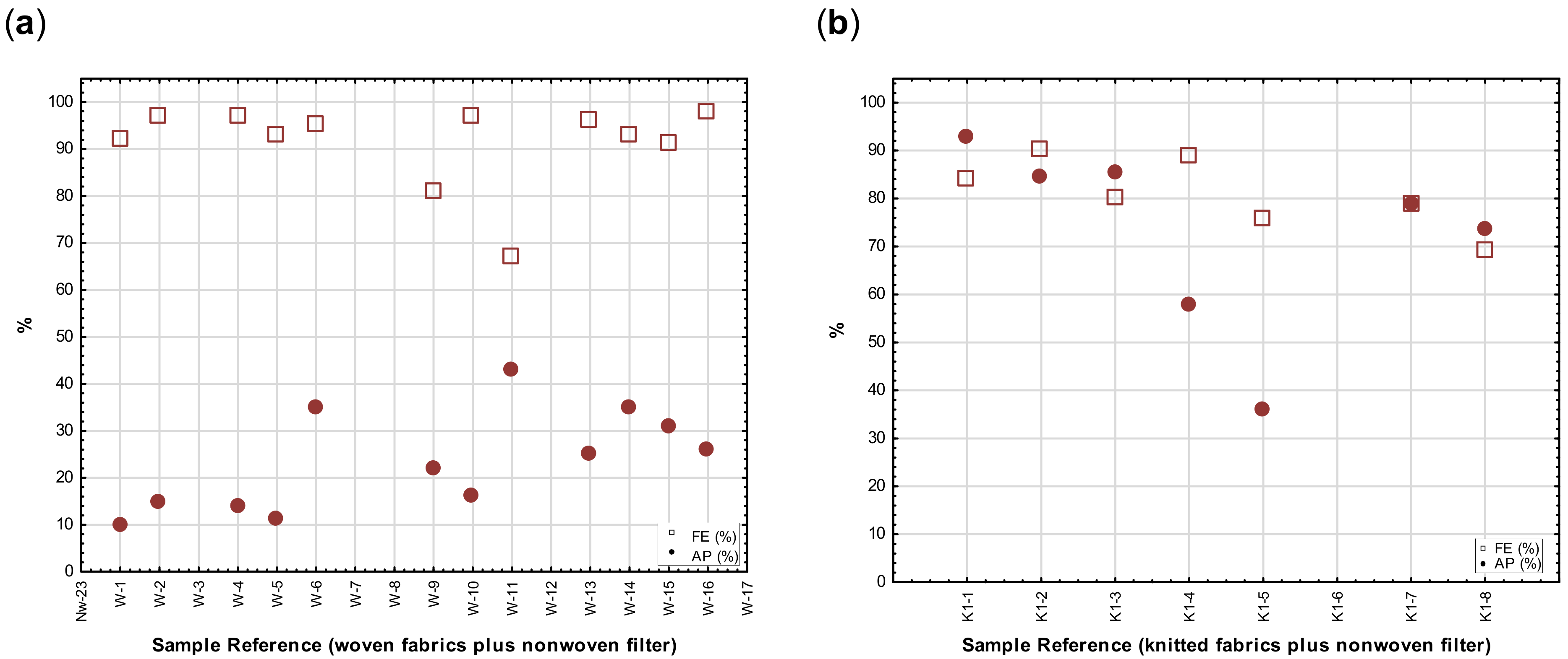 Materials 14 07756 g011 550