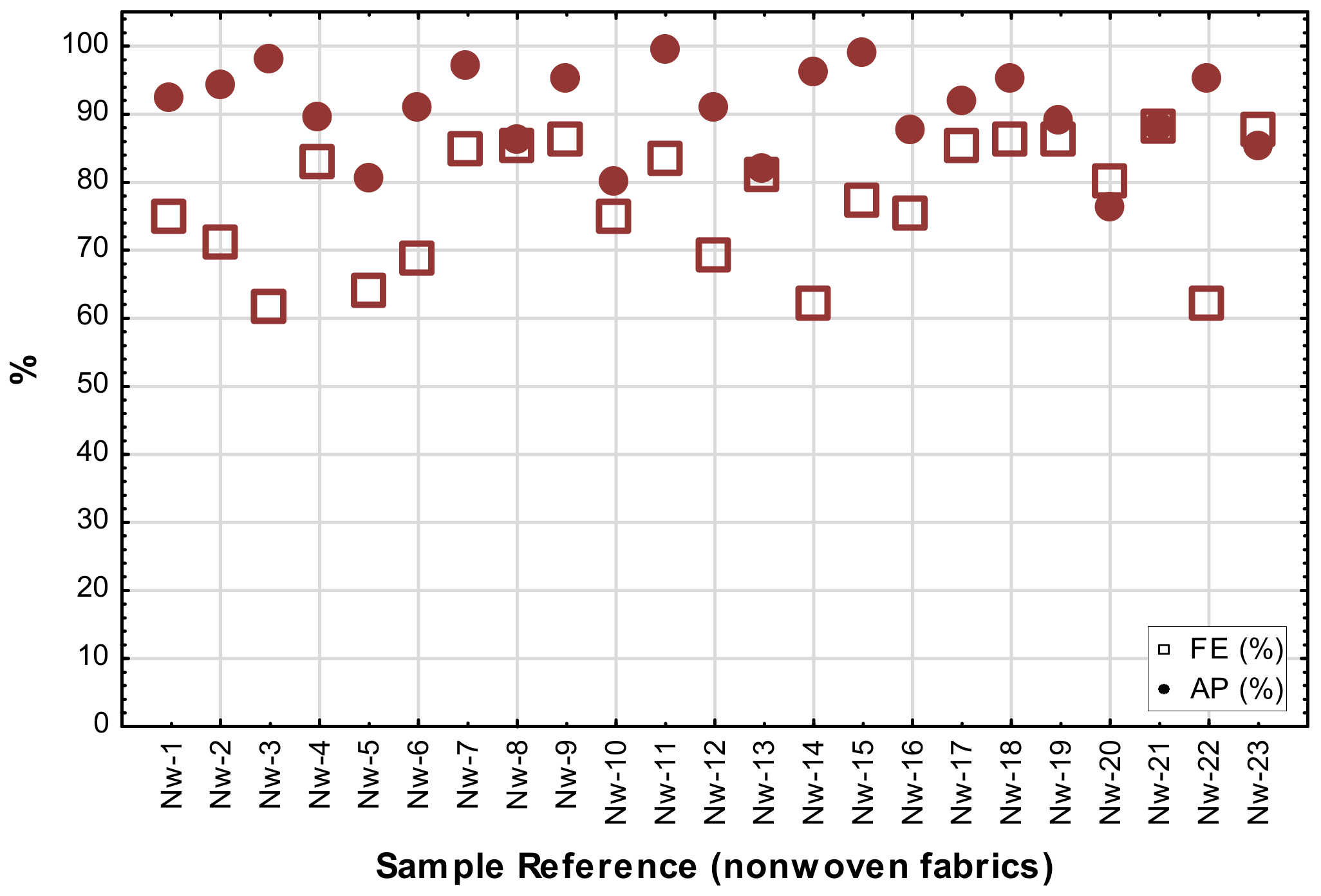 Materials 14 07756 g012 550