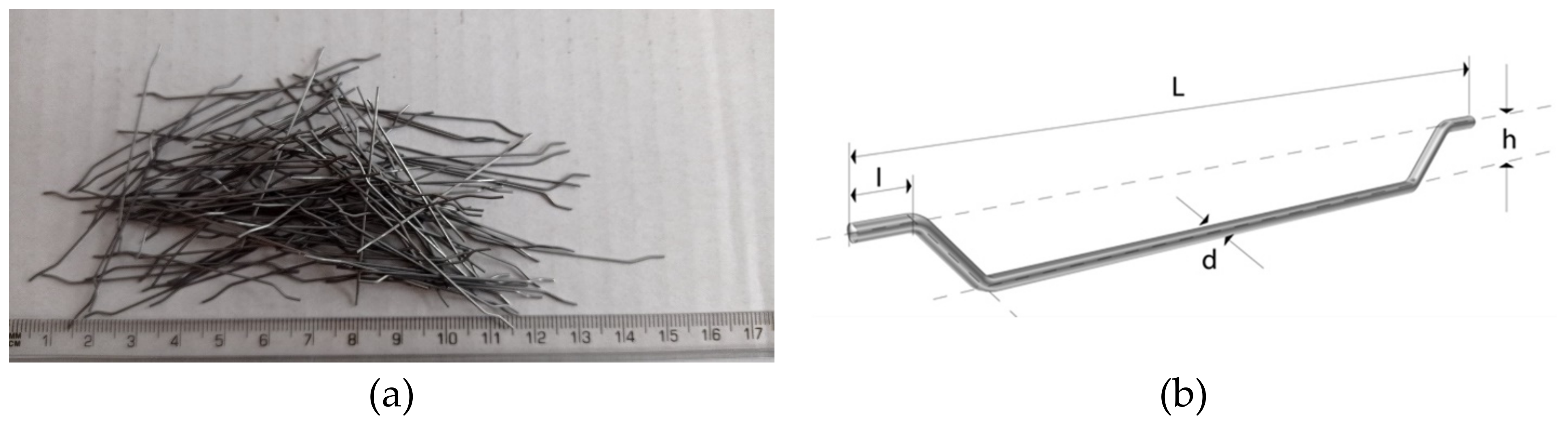 Materials 14 07757 g002