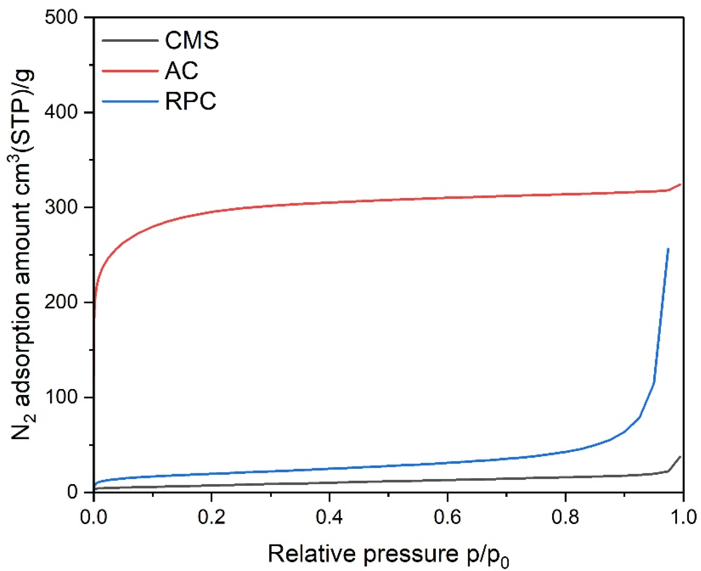 Materials 14 07759 g001