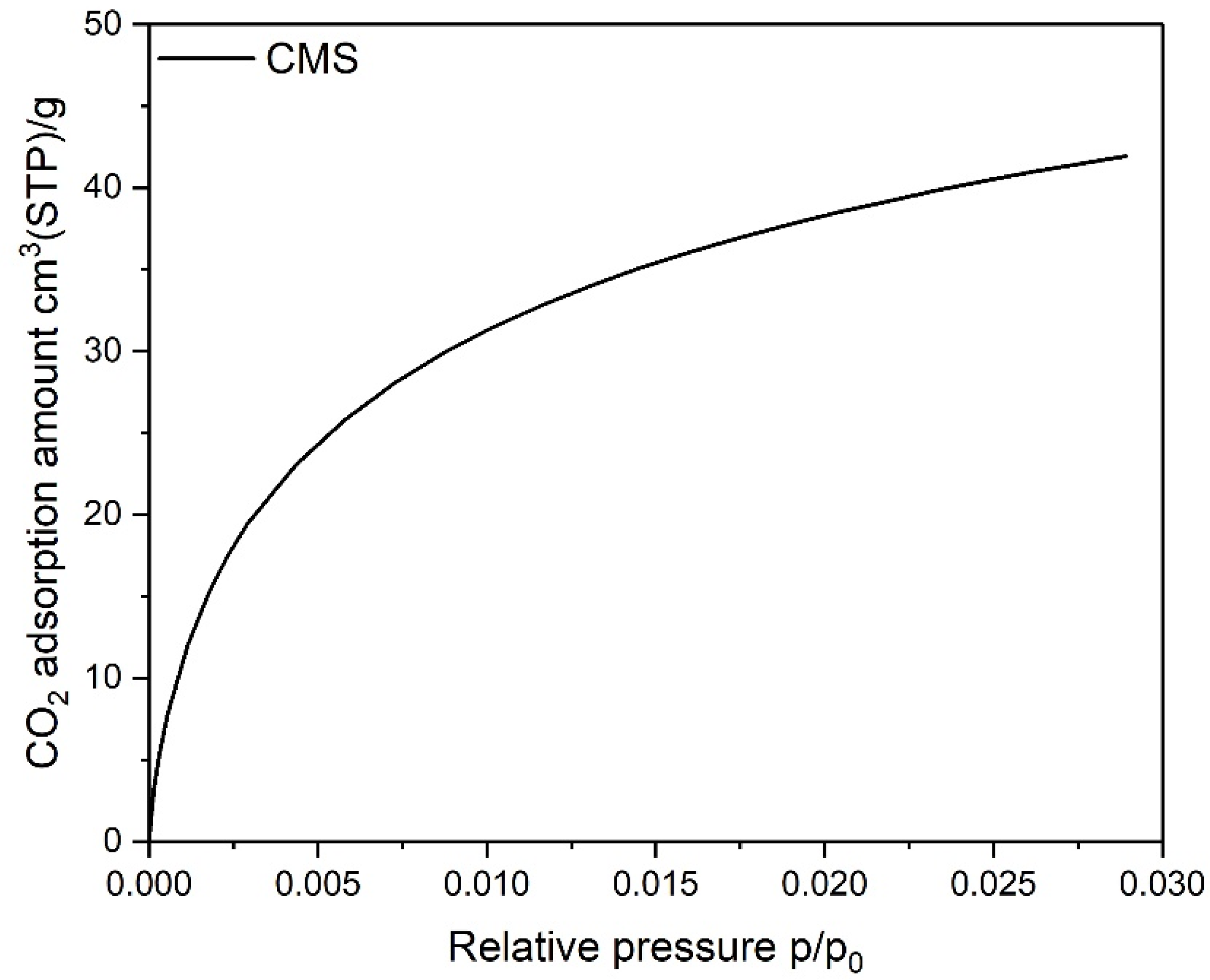 Materials 14 07759 g002