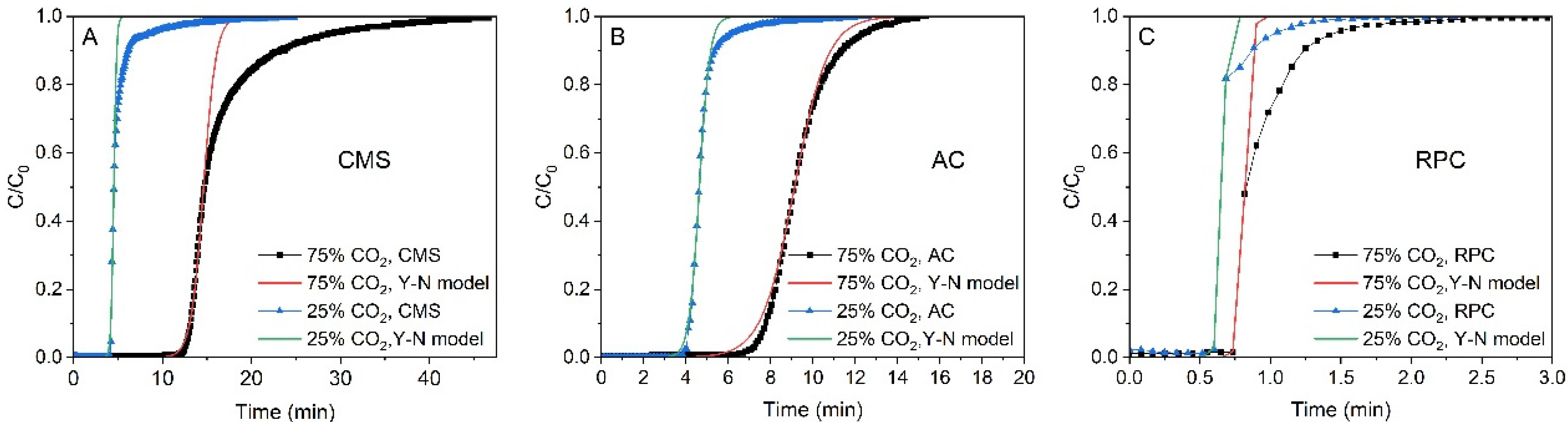 Materials 14 07759 g004