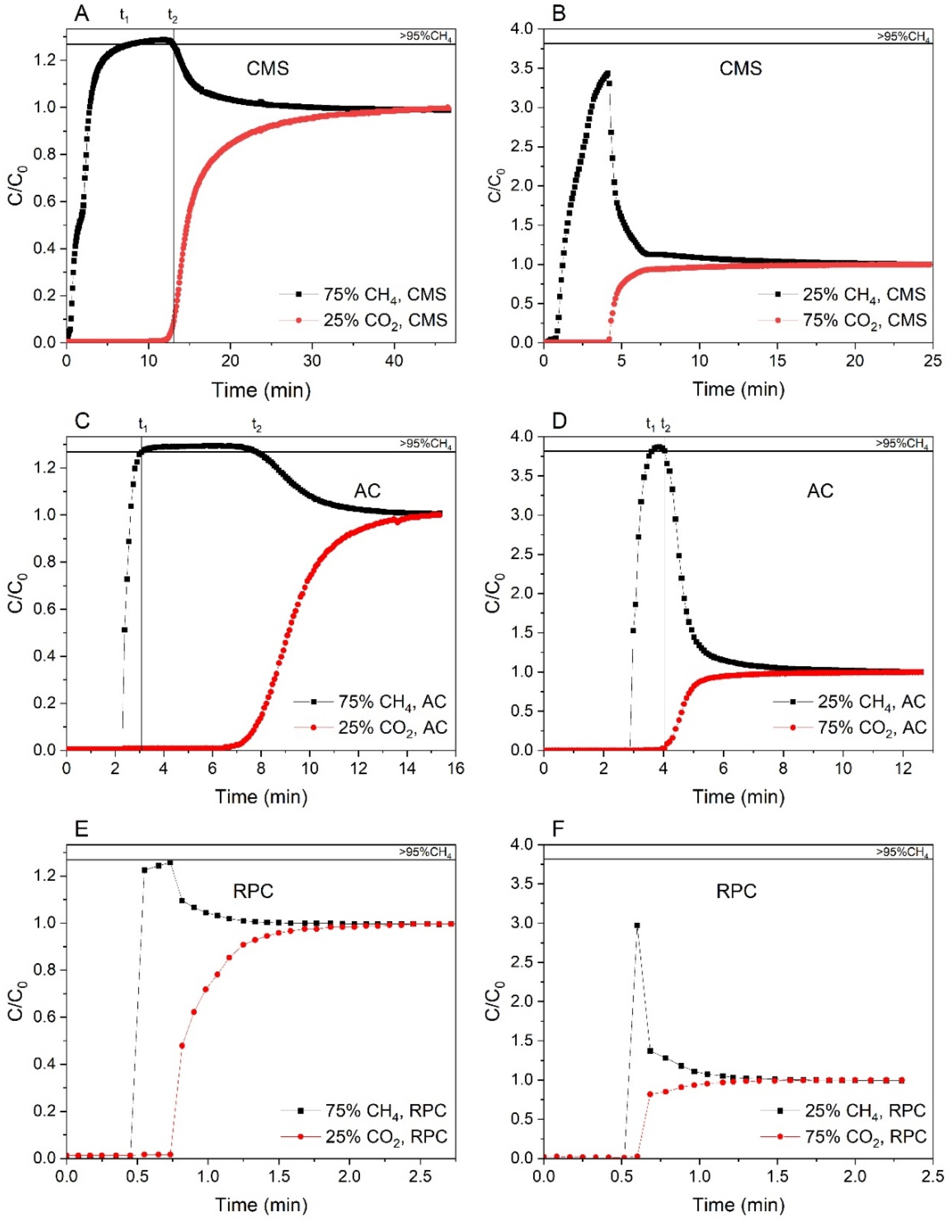 Materials 14 07759 g006