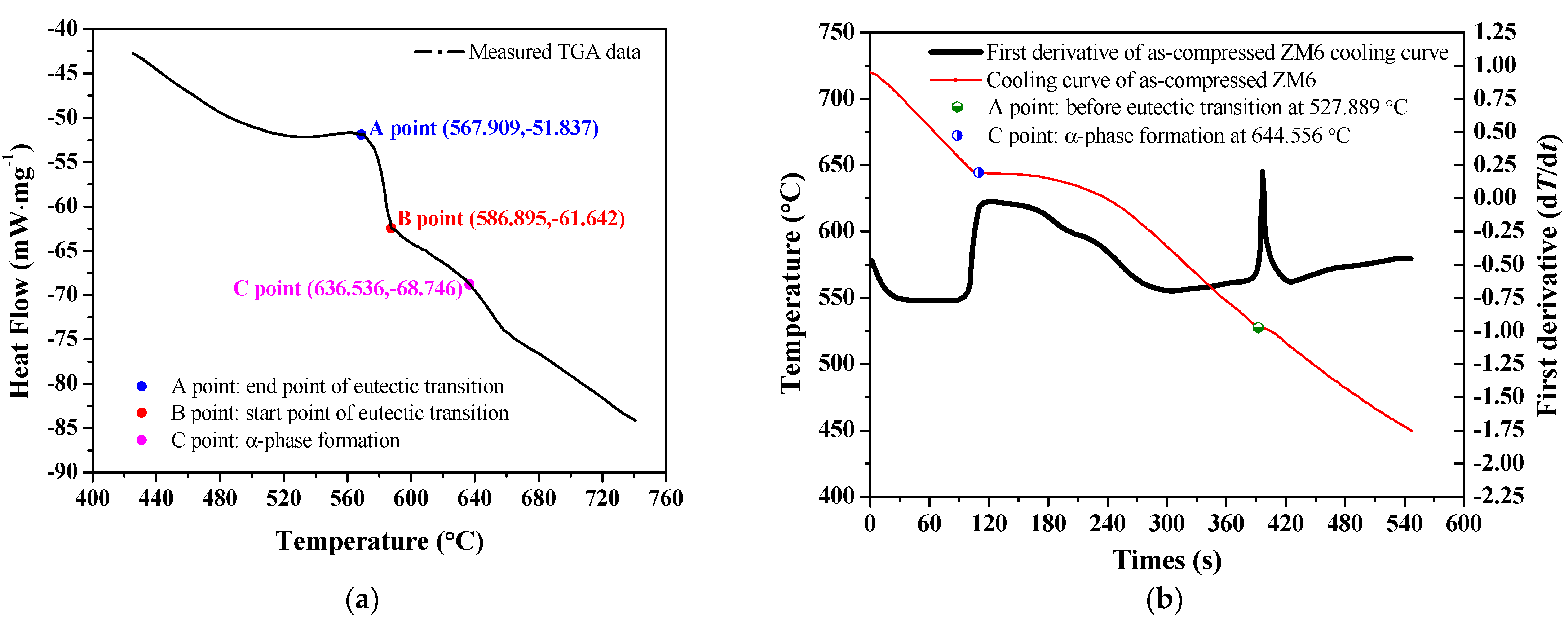 Materials 14 07760 g003