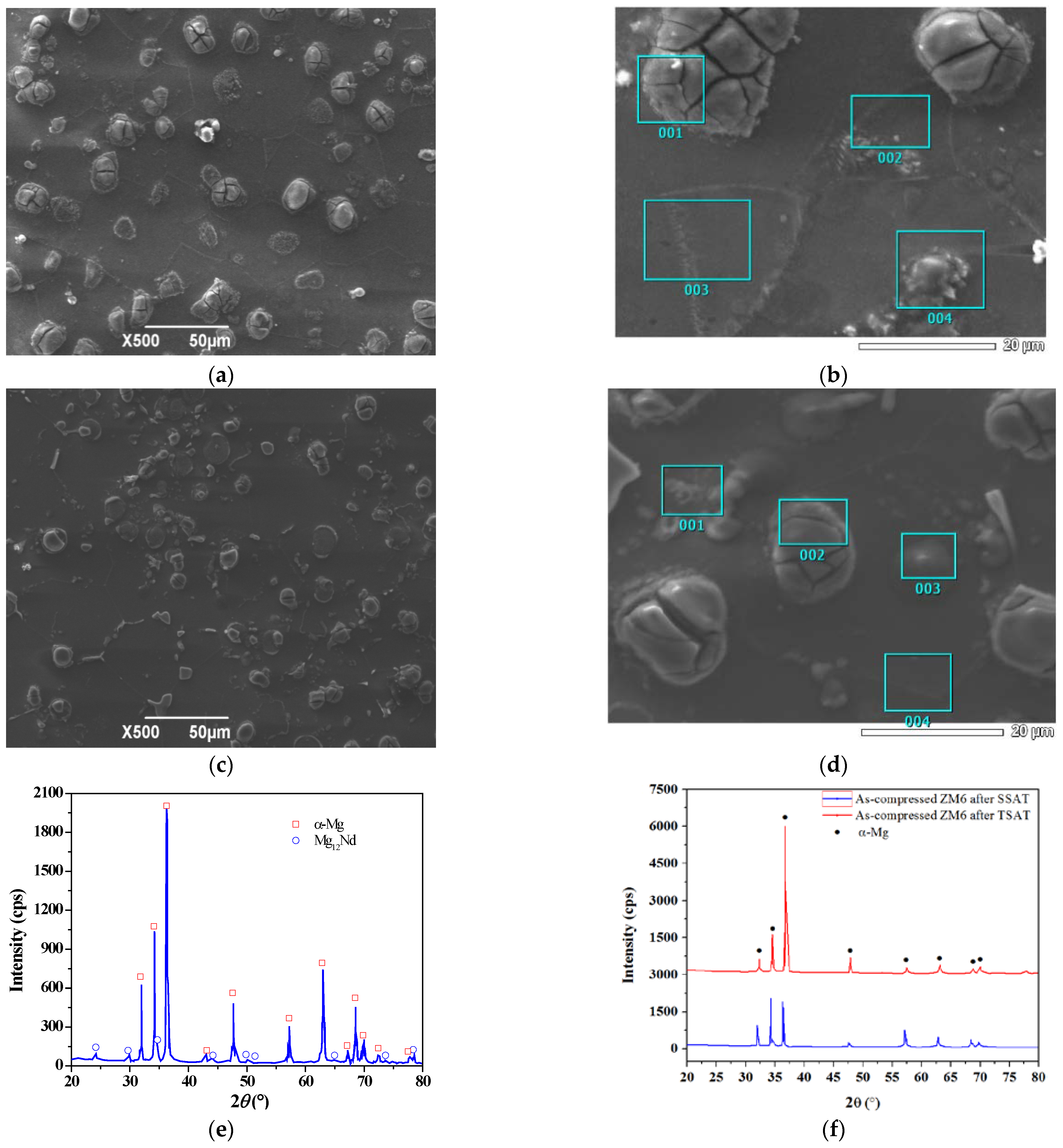 Materials 14 07760 g007