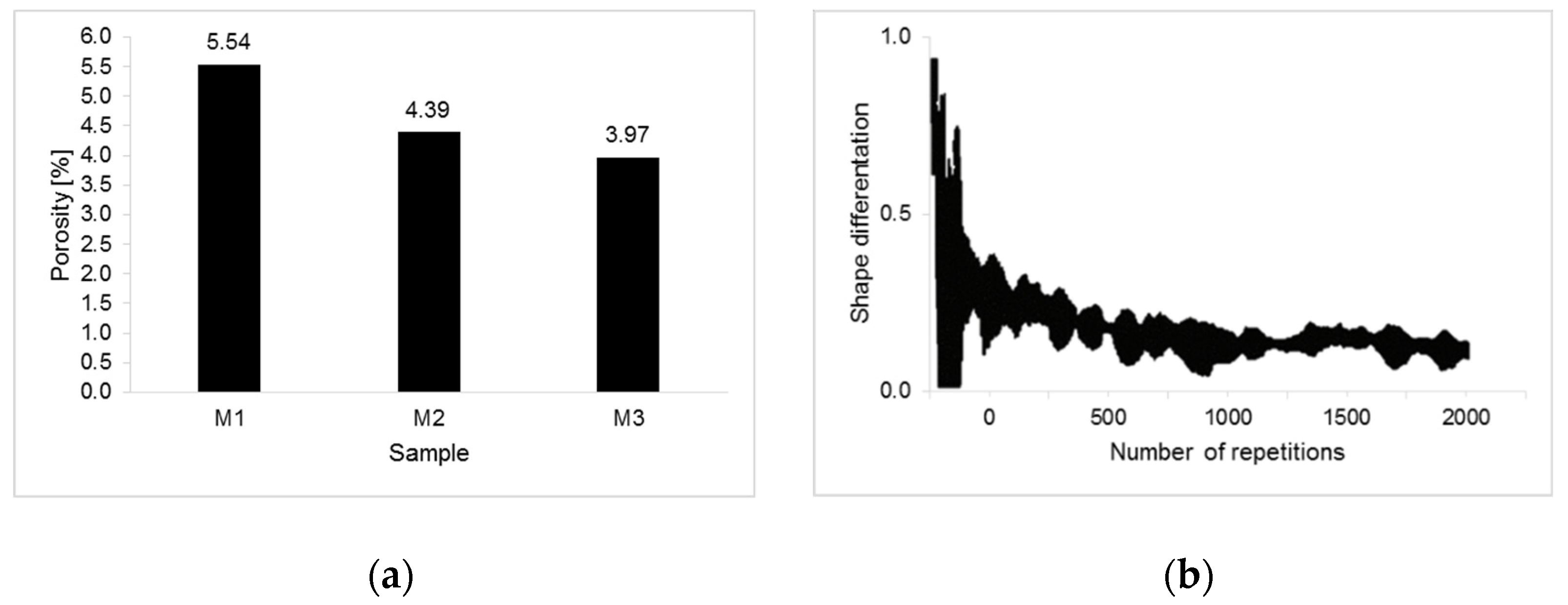 Materials 14 07761 g007
