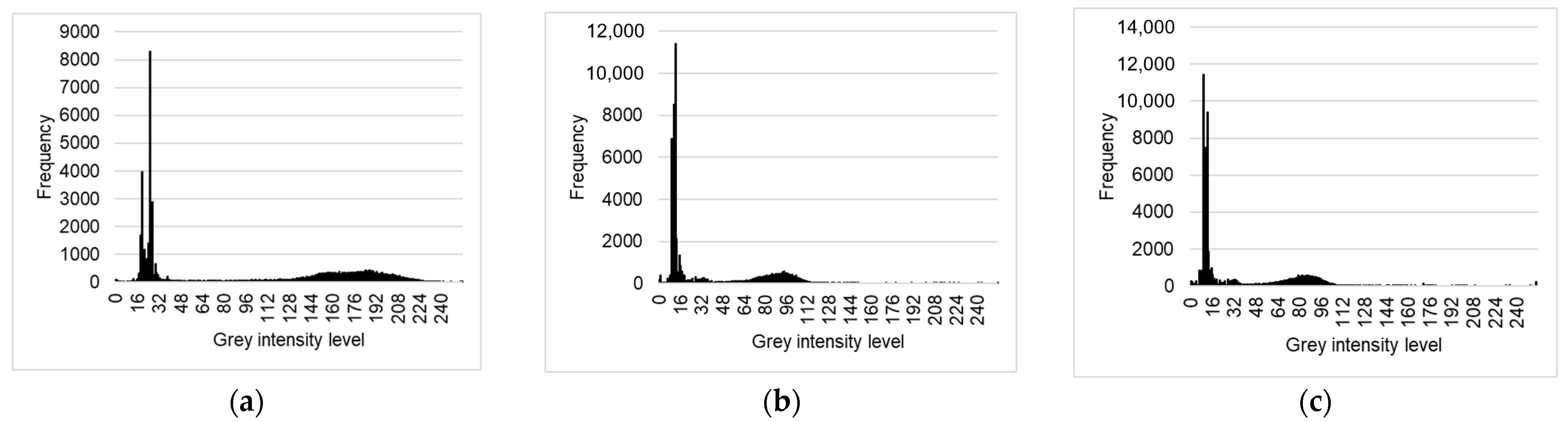 Materials 14 07761 g008