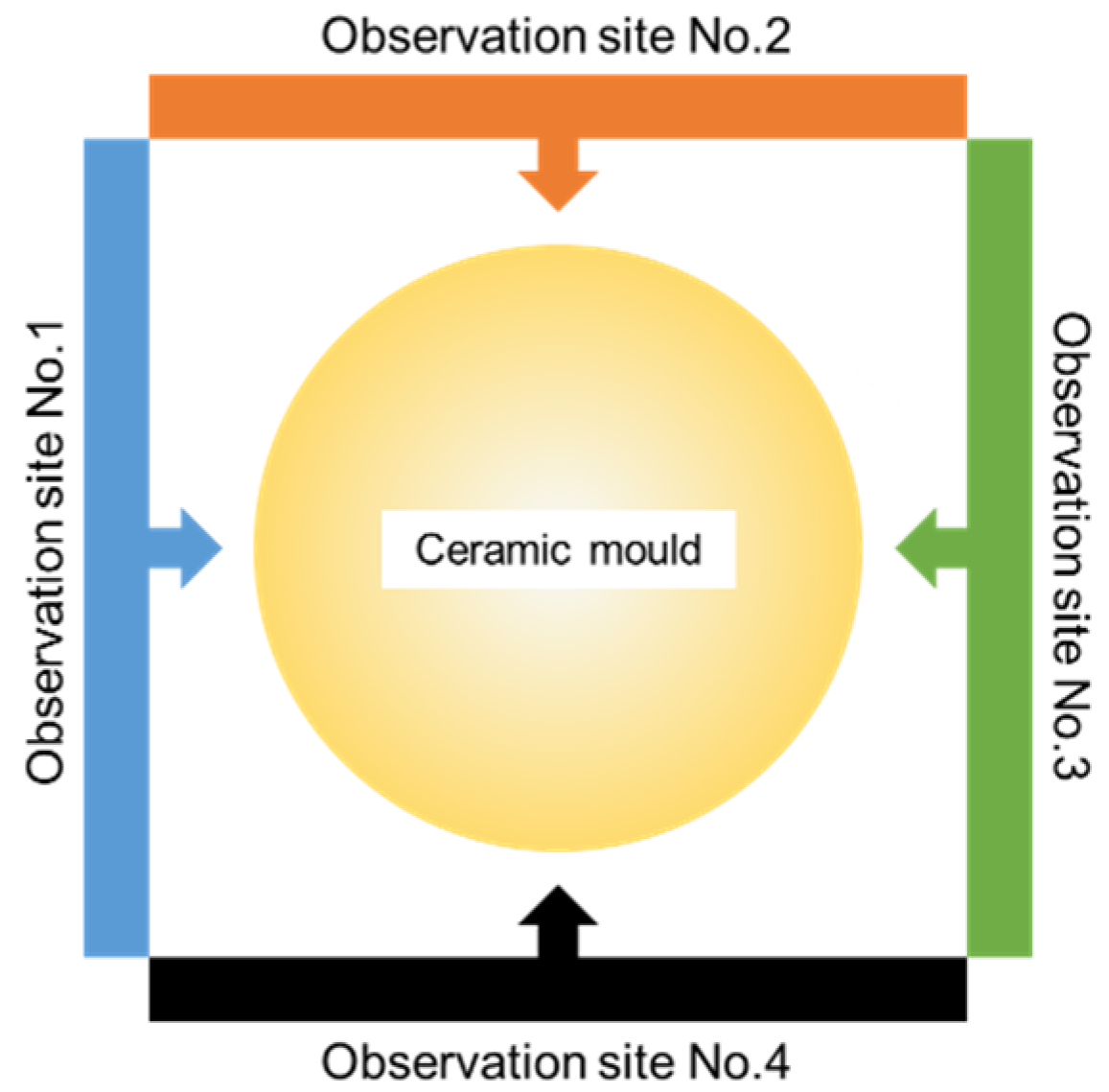 Materials 14 07761 g014