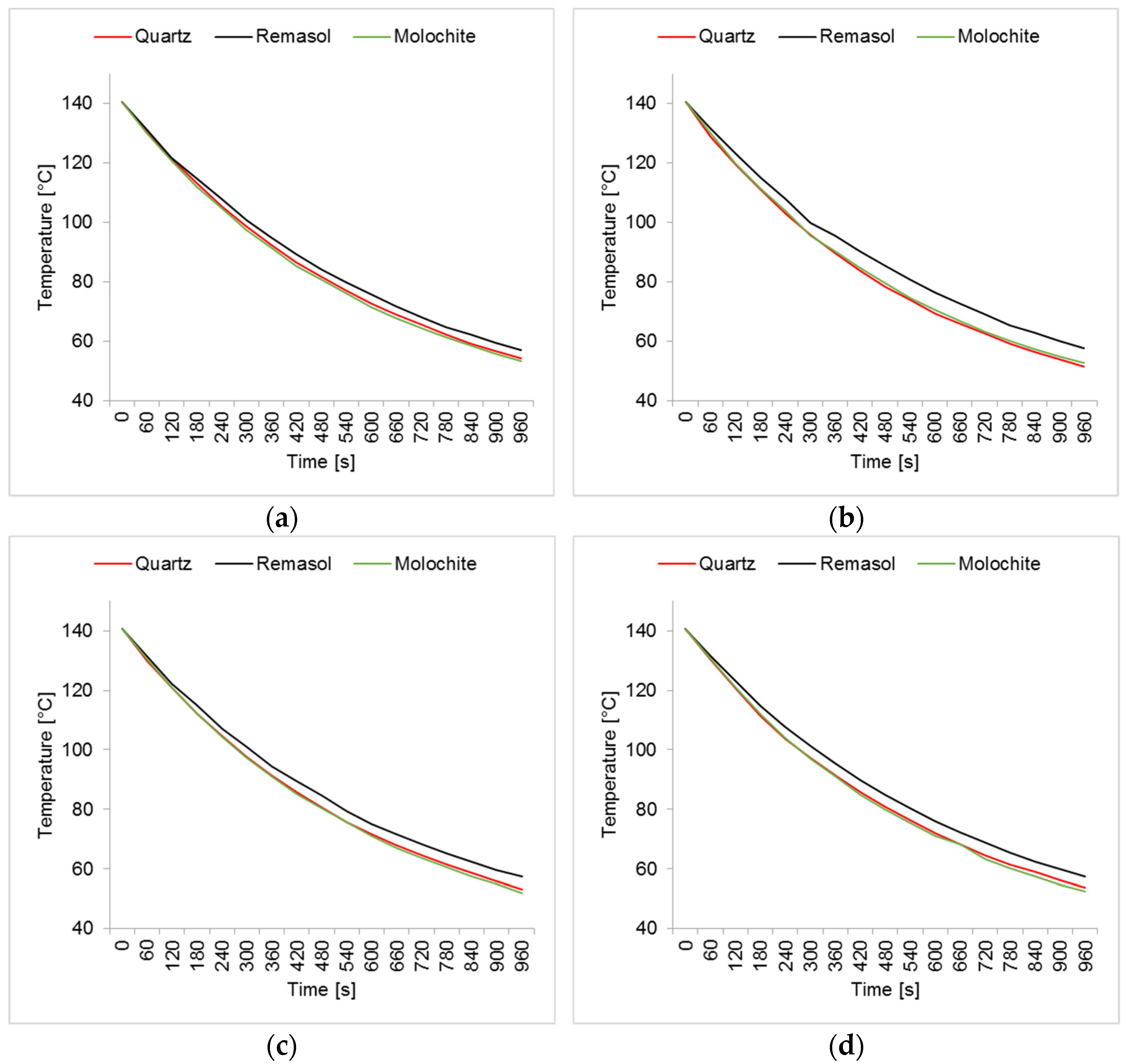 Materials 14 07761 g015