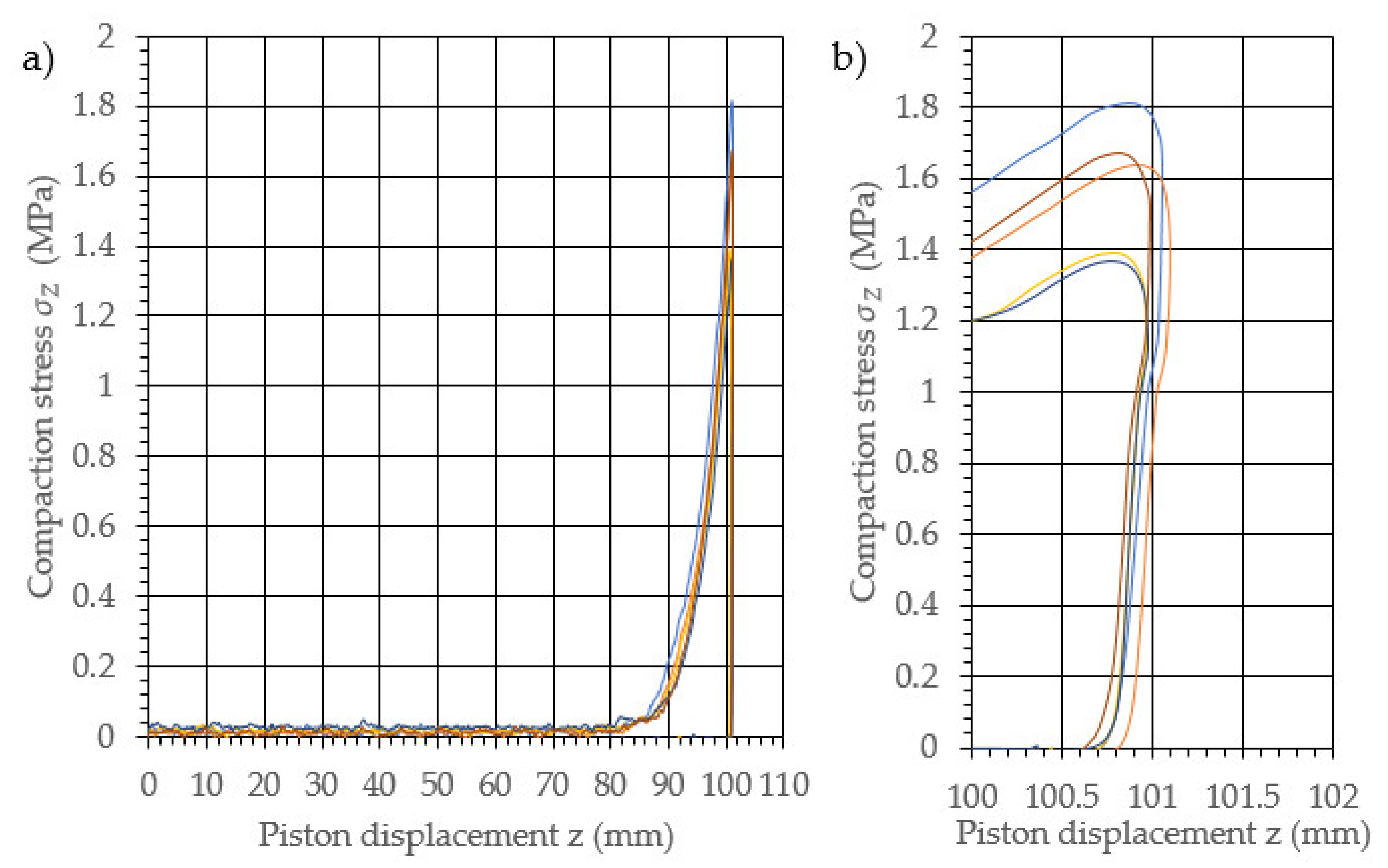 Materials 14 07763 g003 Materials 14 07763 g003