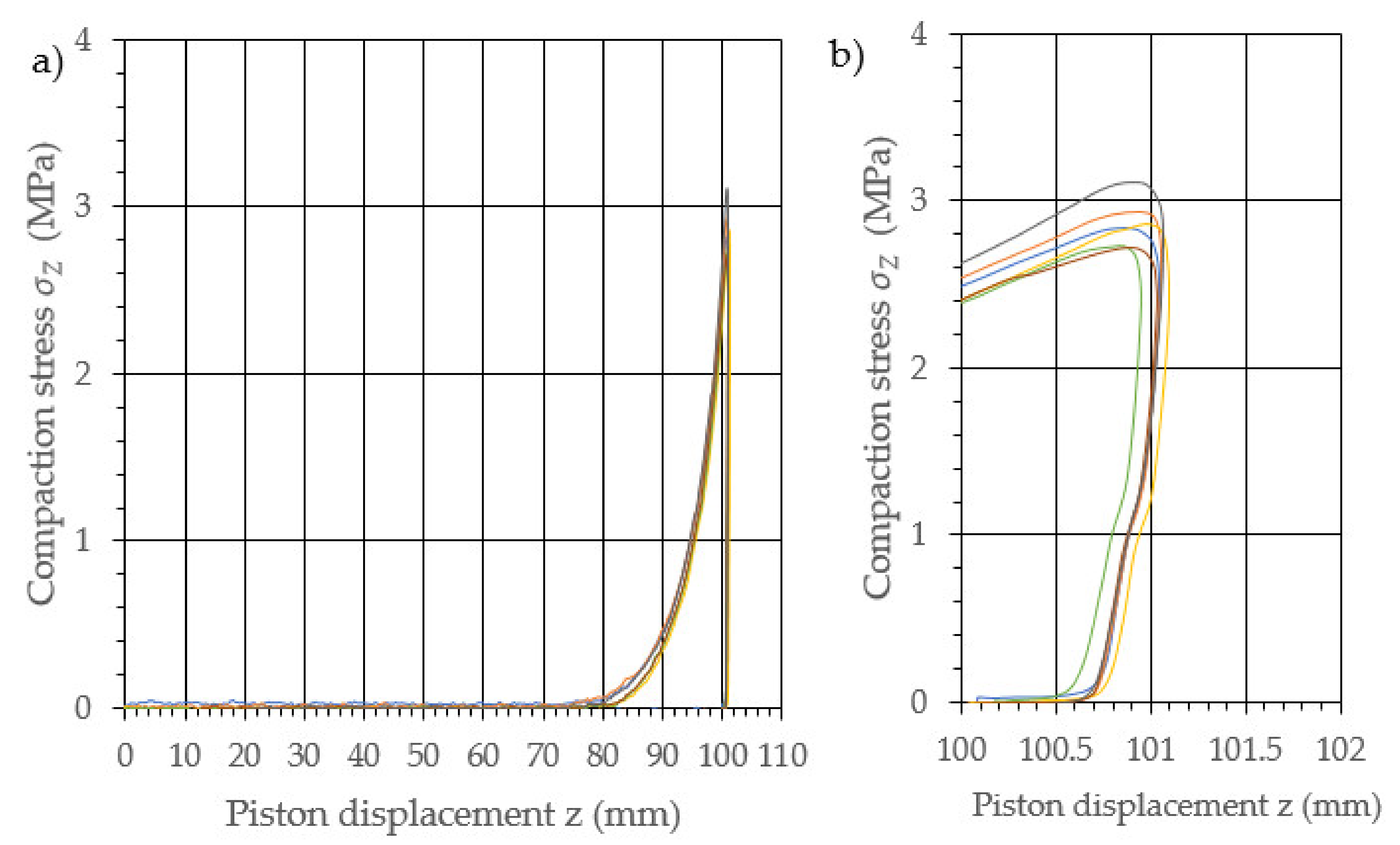 Materials 14 07763 g004 Materials 14 07763 g004