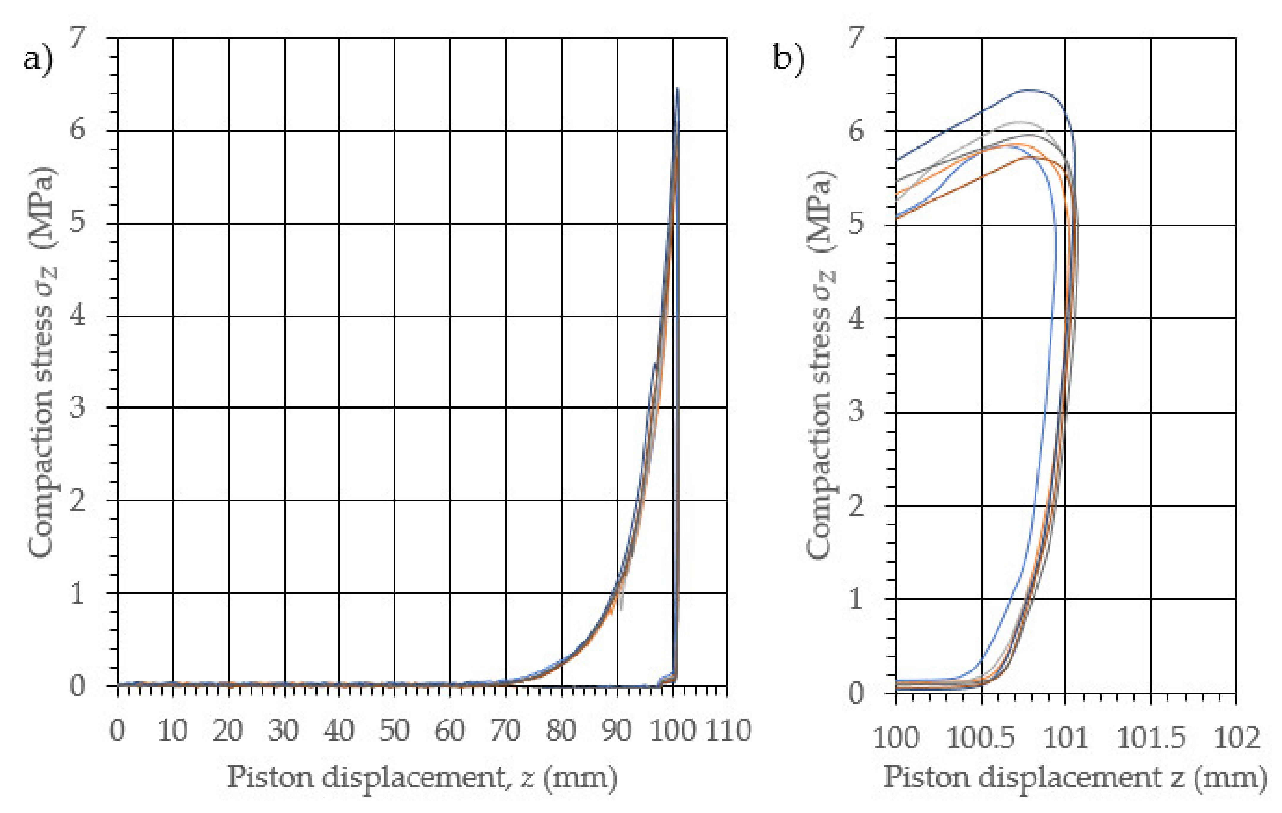 Materials 14 07763 g006 Materials 14 07763 g006