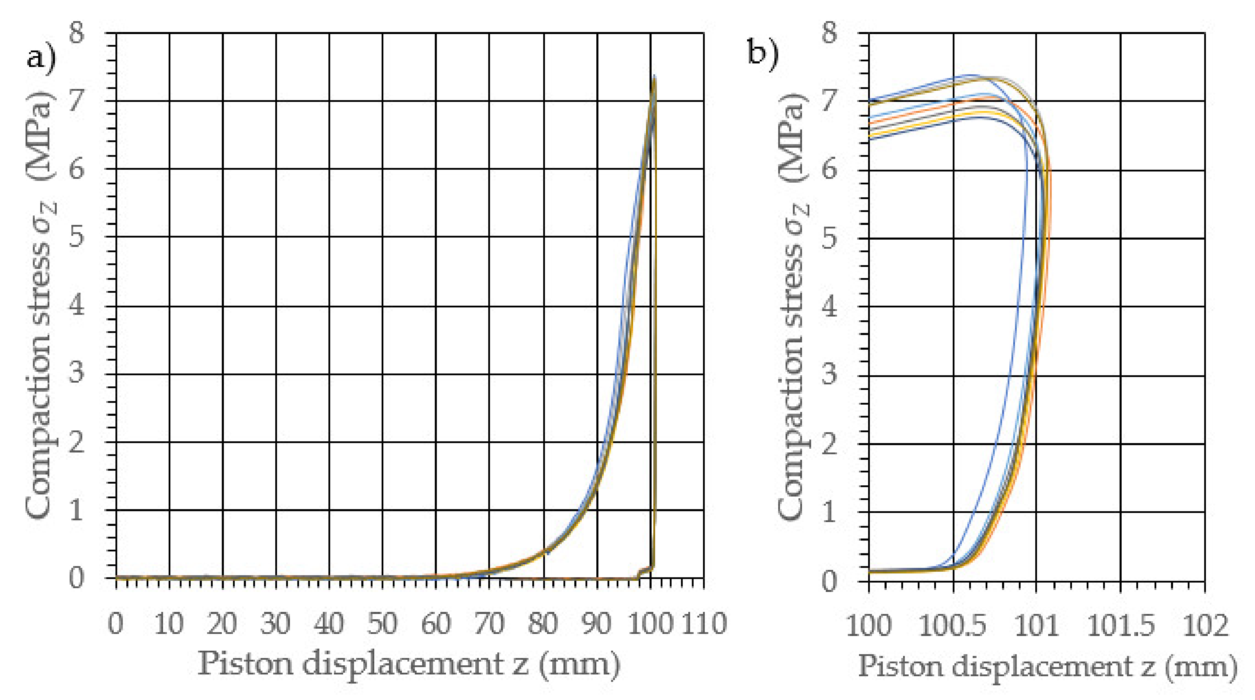 Materials 14 07763 g007 Materials 14 07763 g007