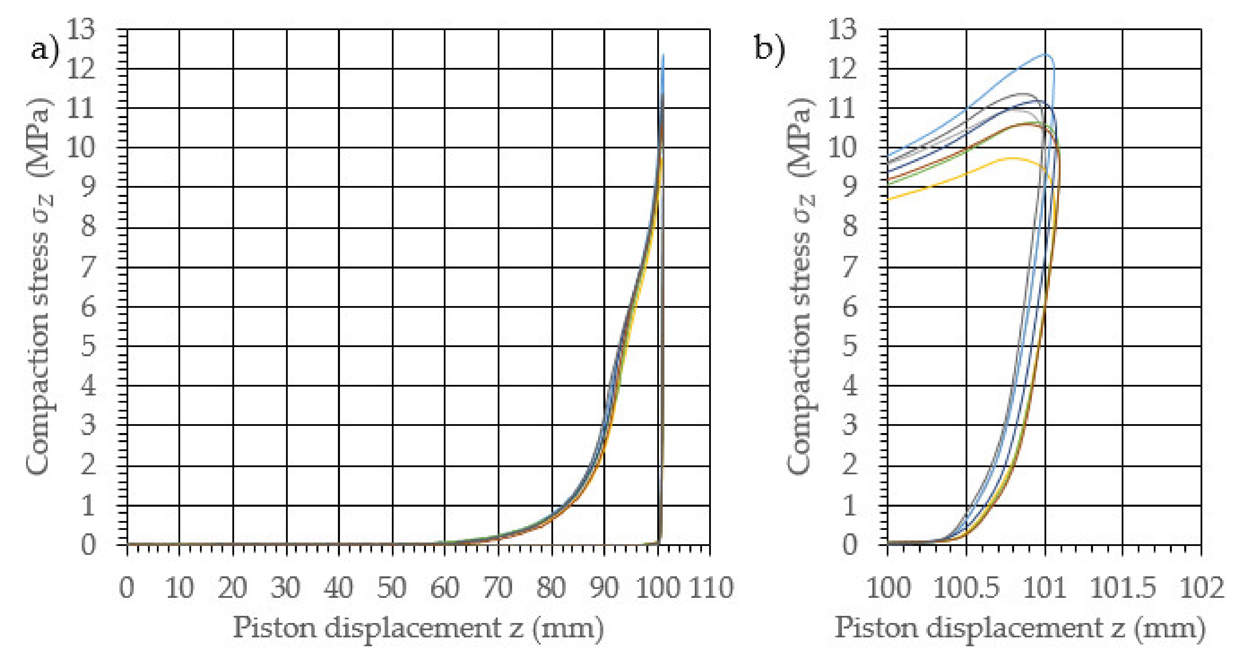 Materials 14 07763 g008 Materials 14 07763 g008