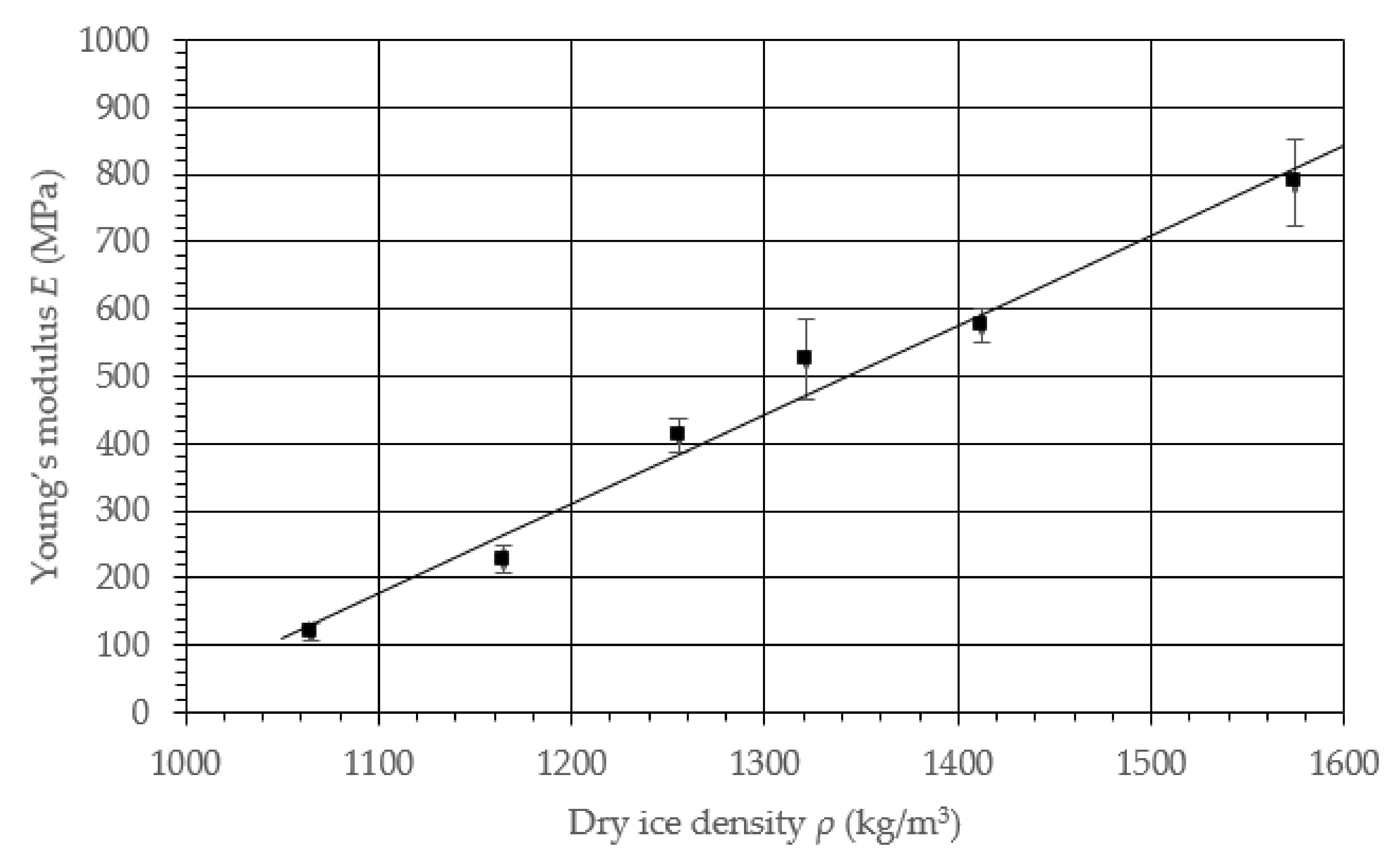 Materials 14 07763 g010 Materials 14 07763 g010