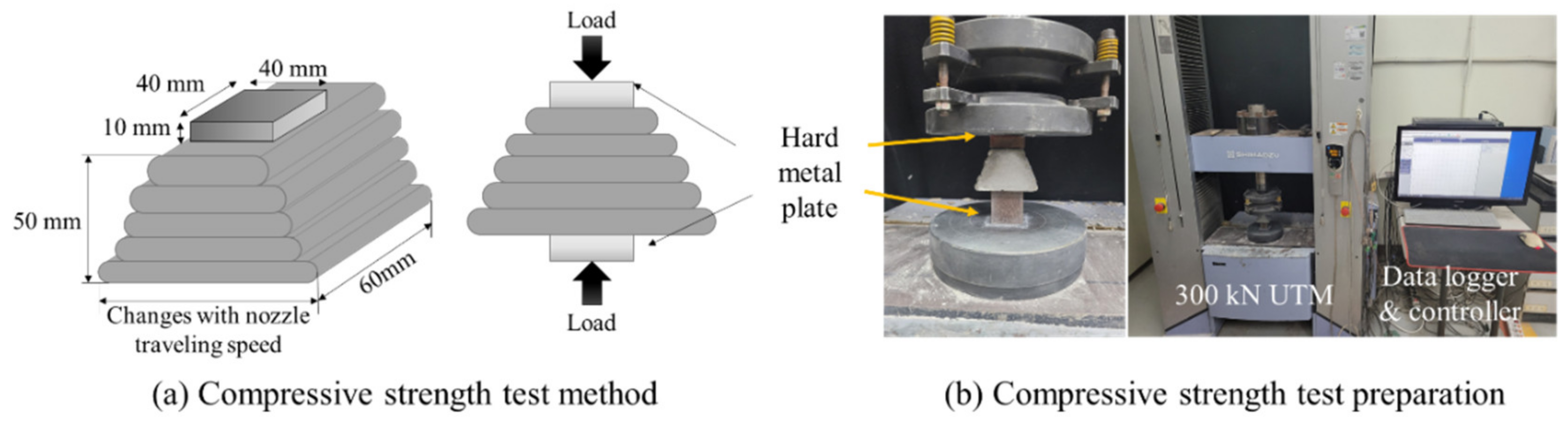 Materials 14 07764 g006