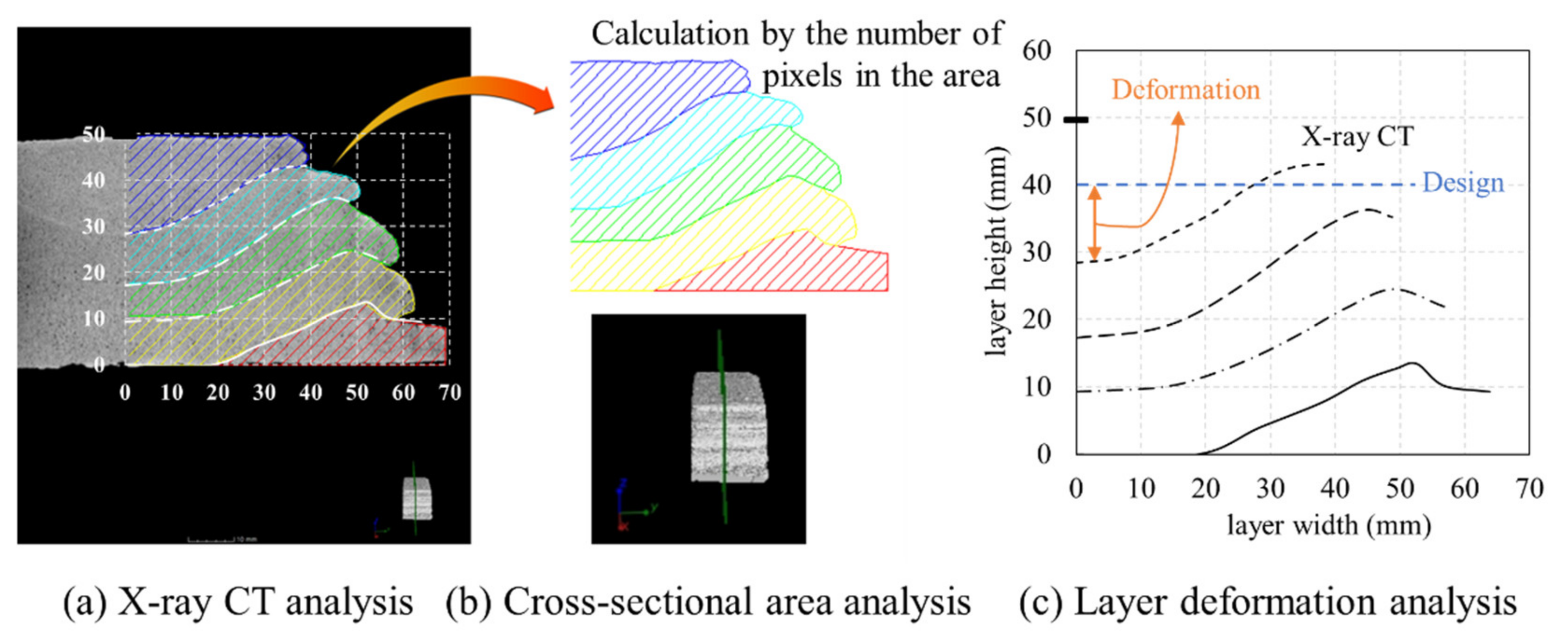Materials 14 07764 g008