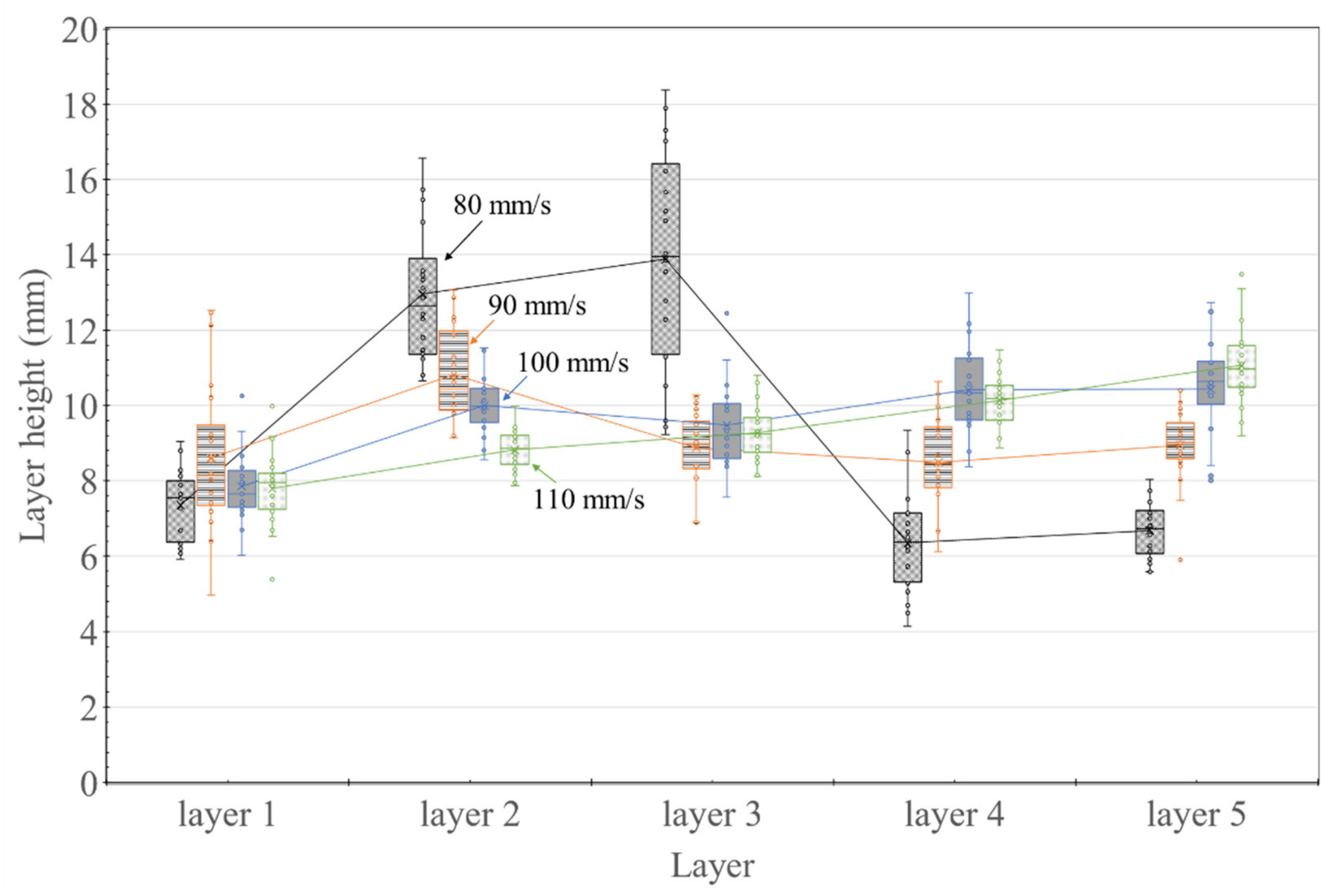 Materials 14 07764 g011