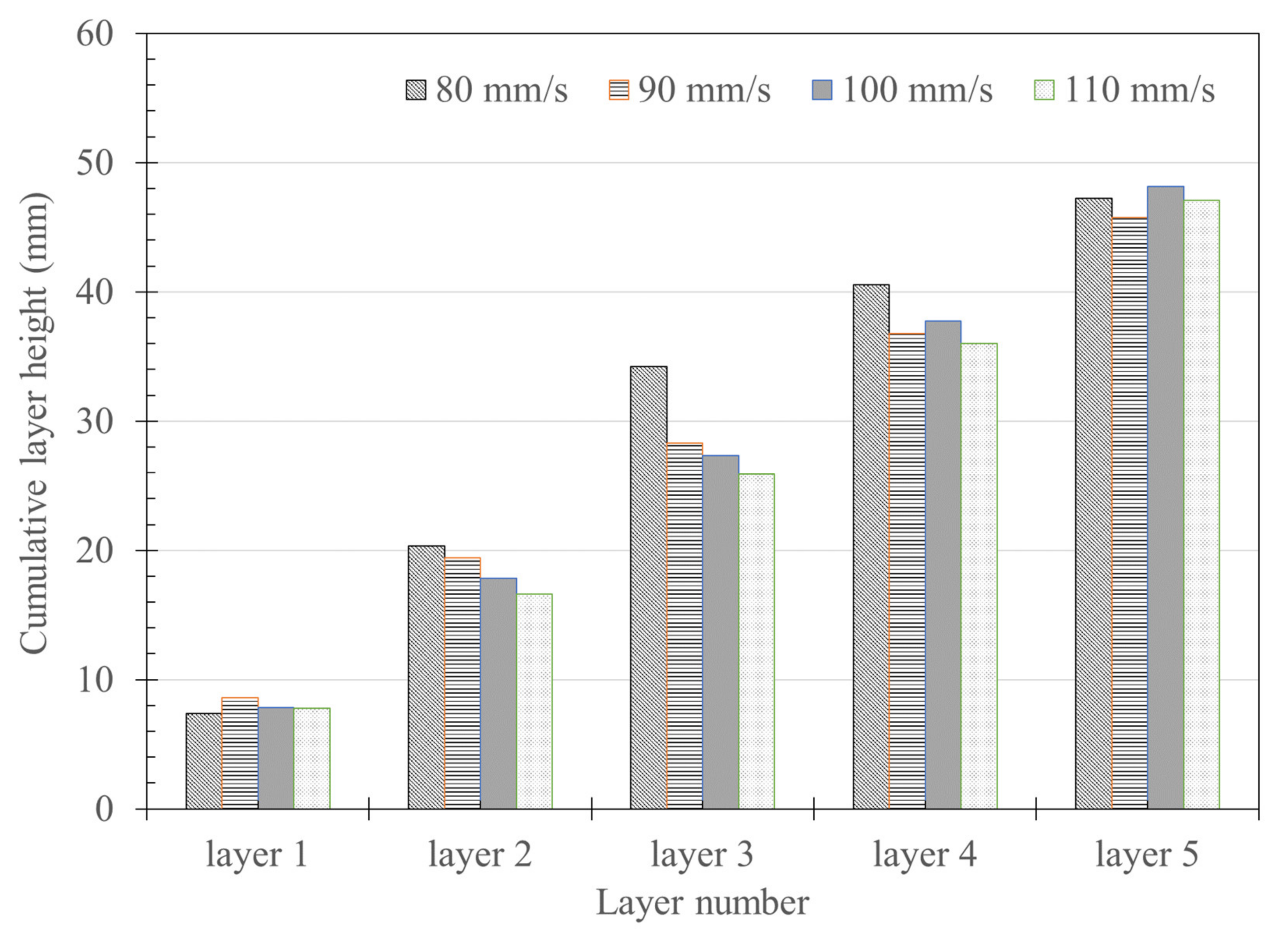 Materials 14 07764 g012