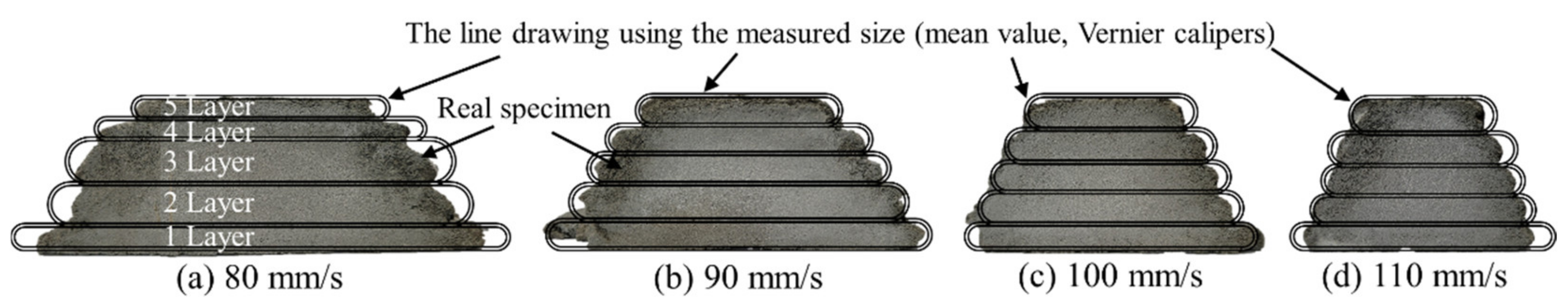 Materials 14 07764 g014