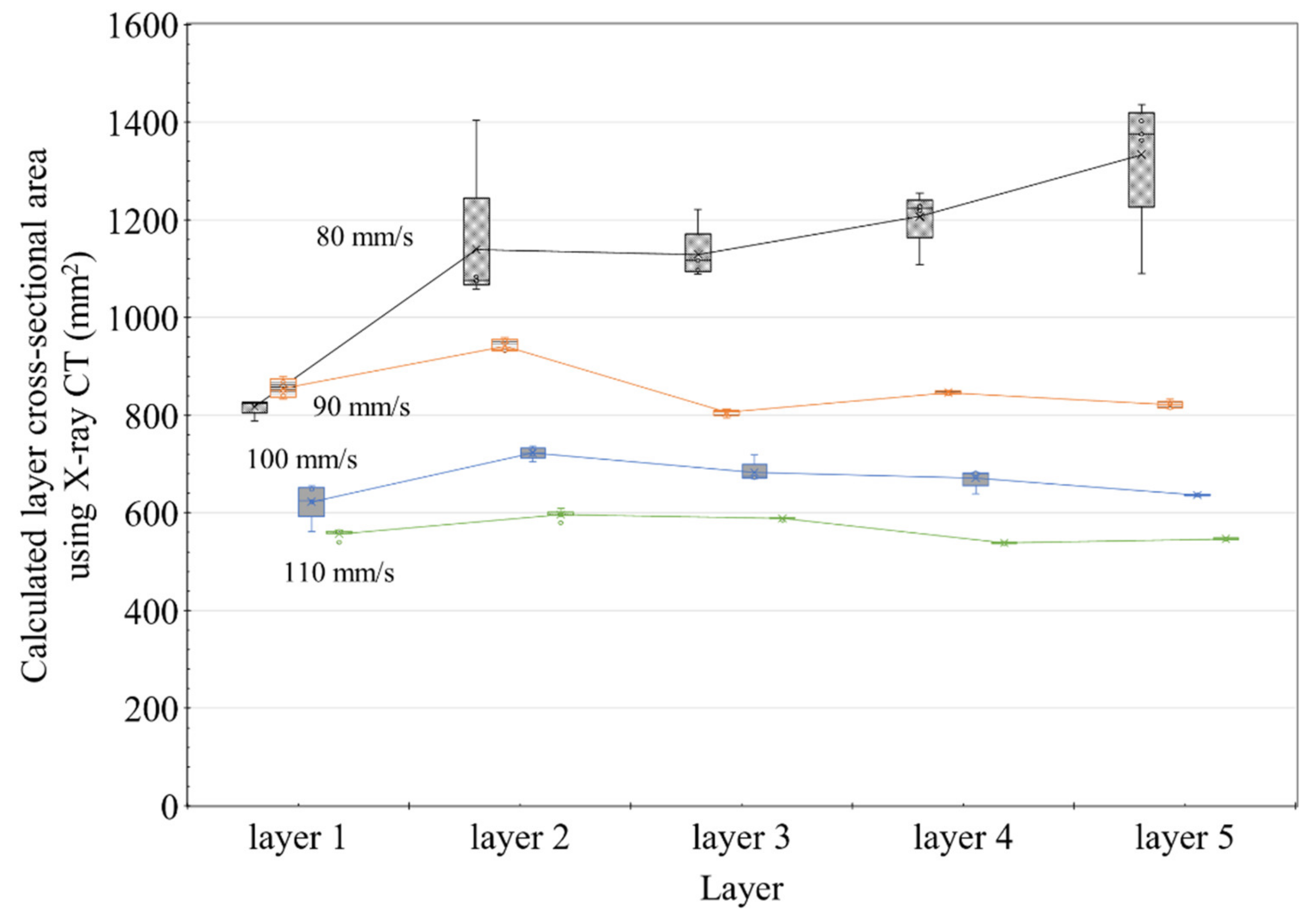 Materials 14 07764 g020