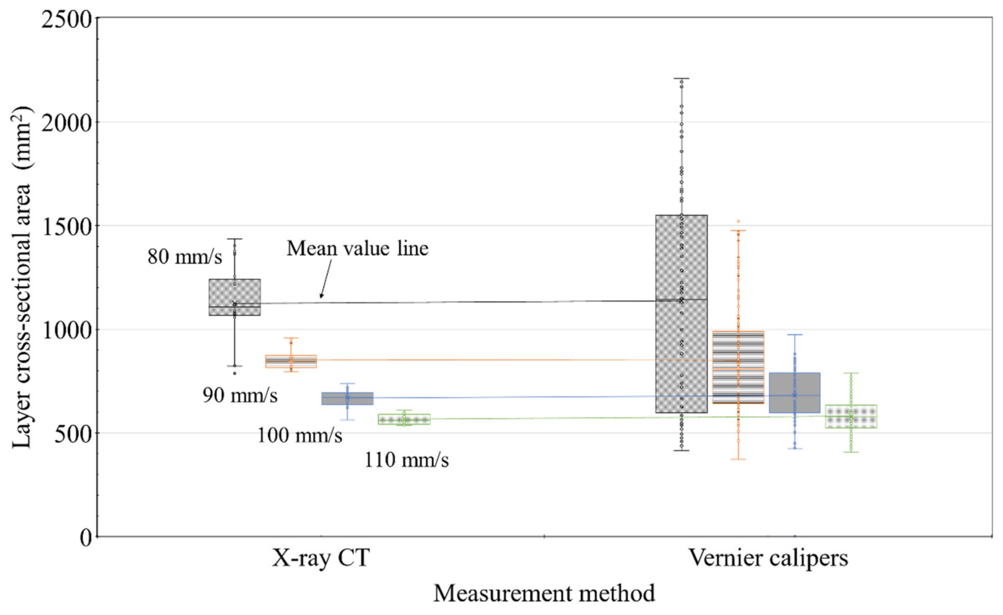 Materials 14 07764 g021