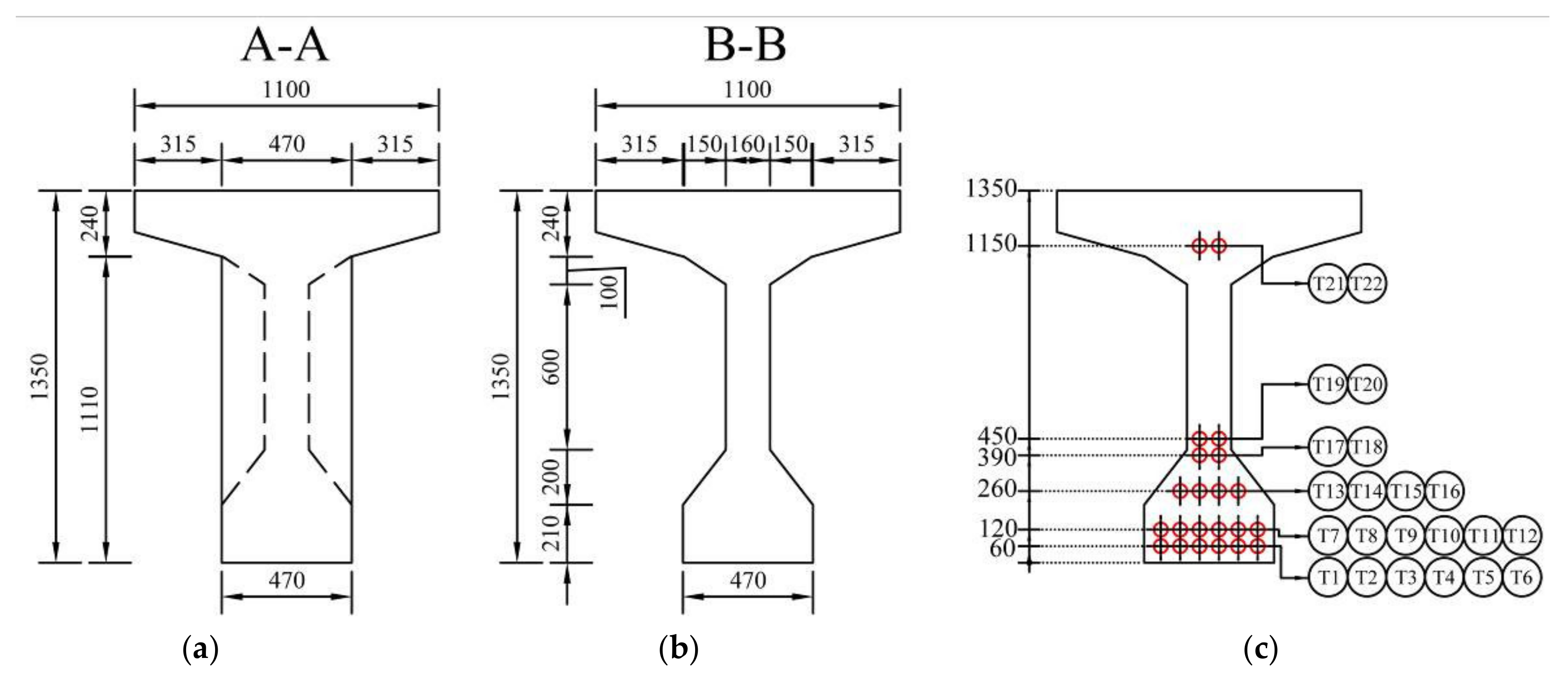 Materials 14 07765 g004 550