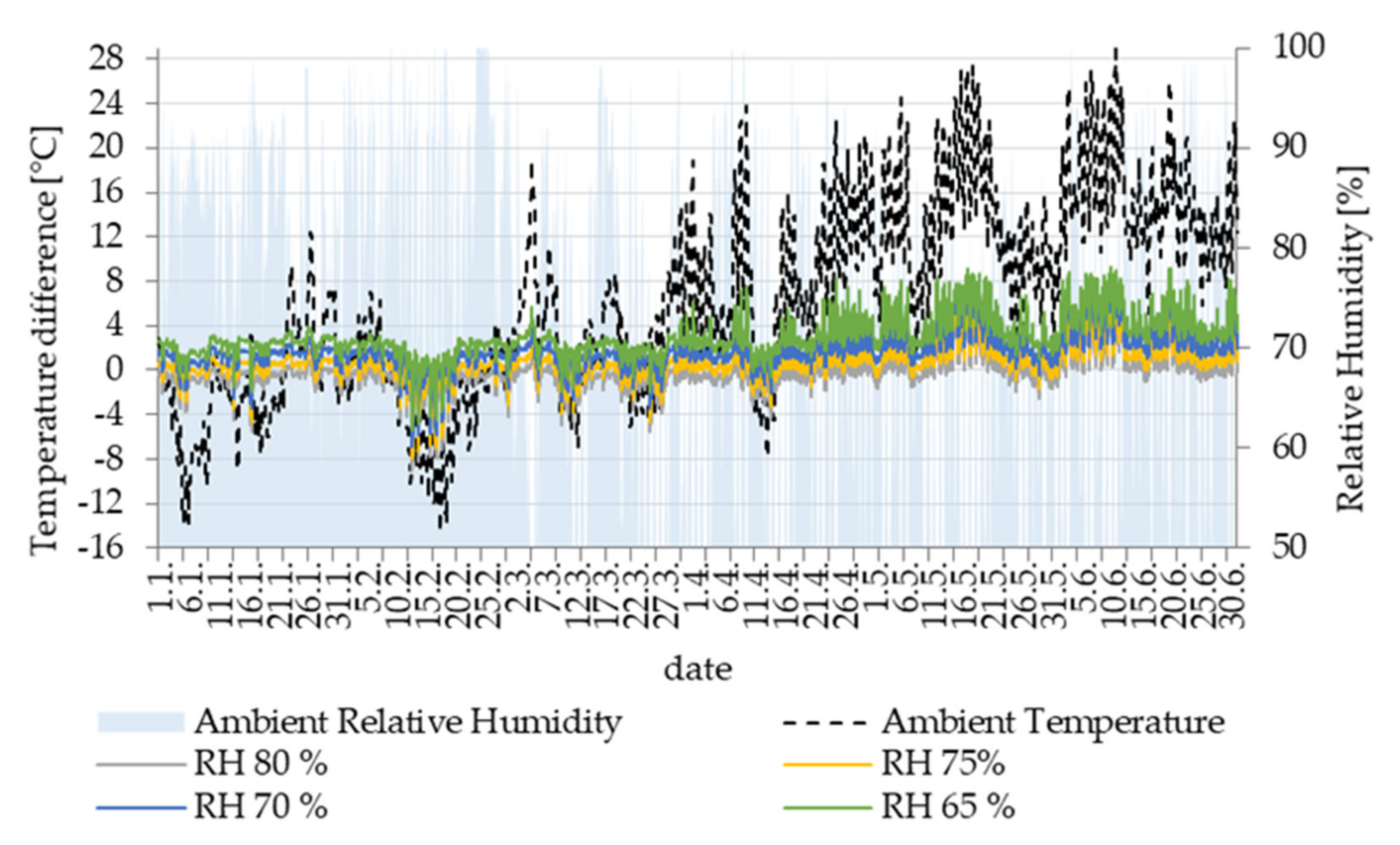 Materials 14 07765 g014 550
