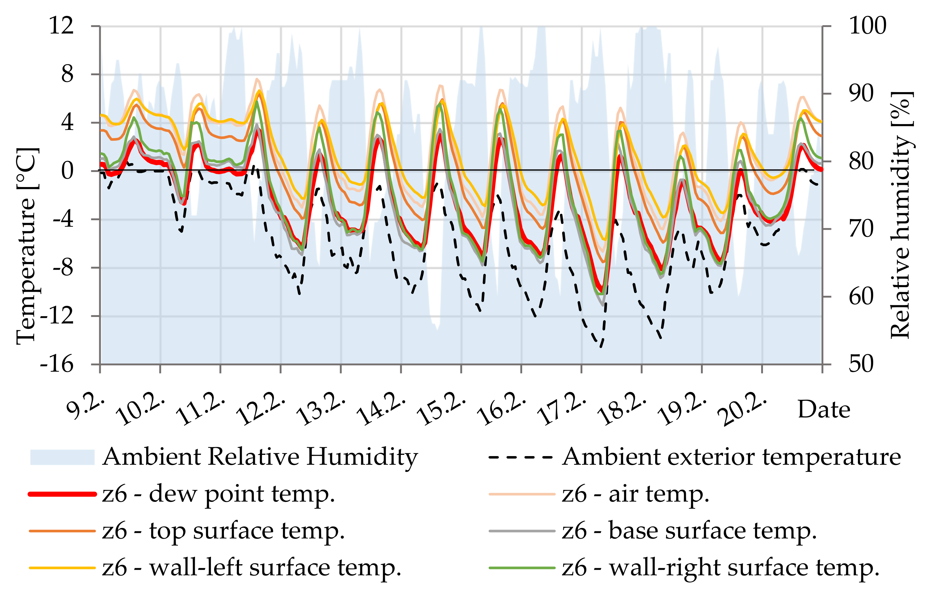 Materials 14 07765 g018 550