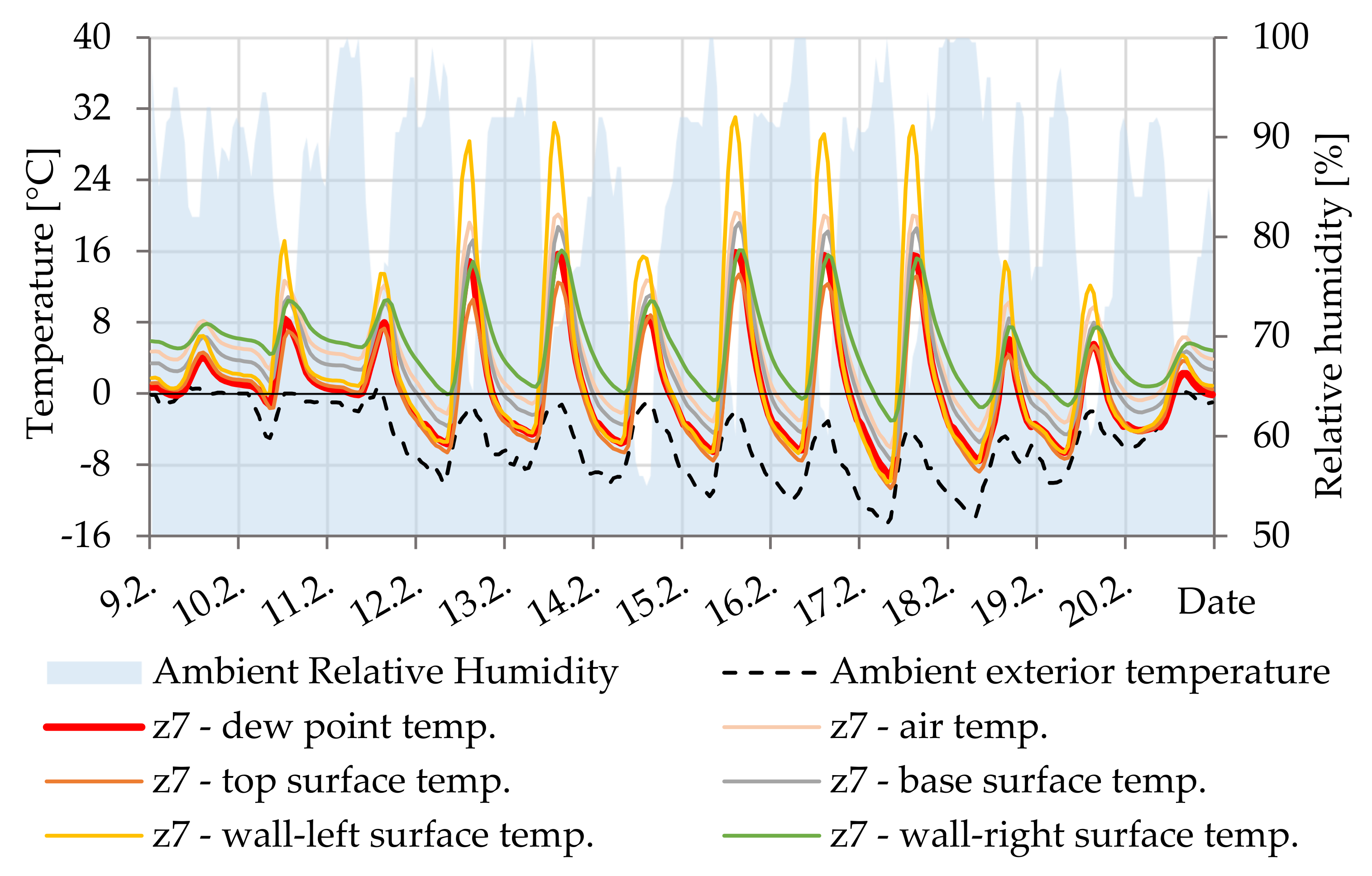 Materials 14 07765 g019 550