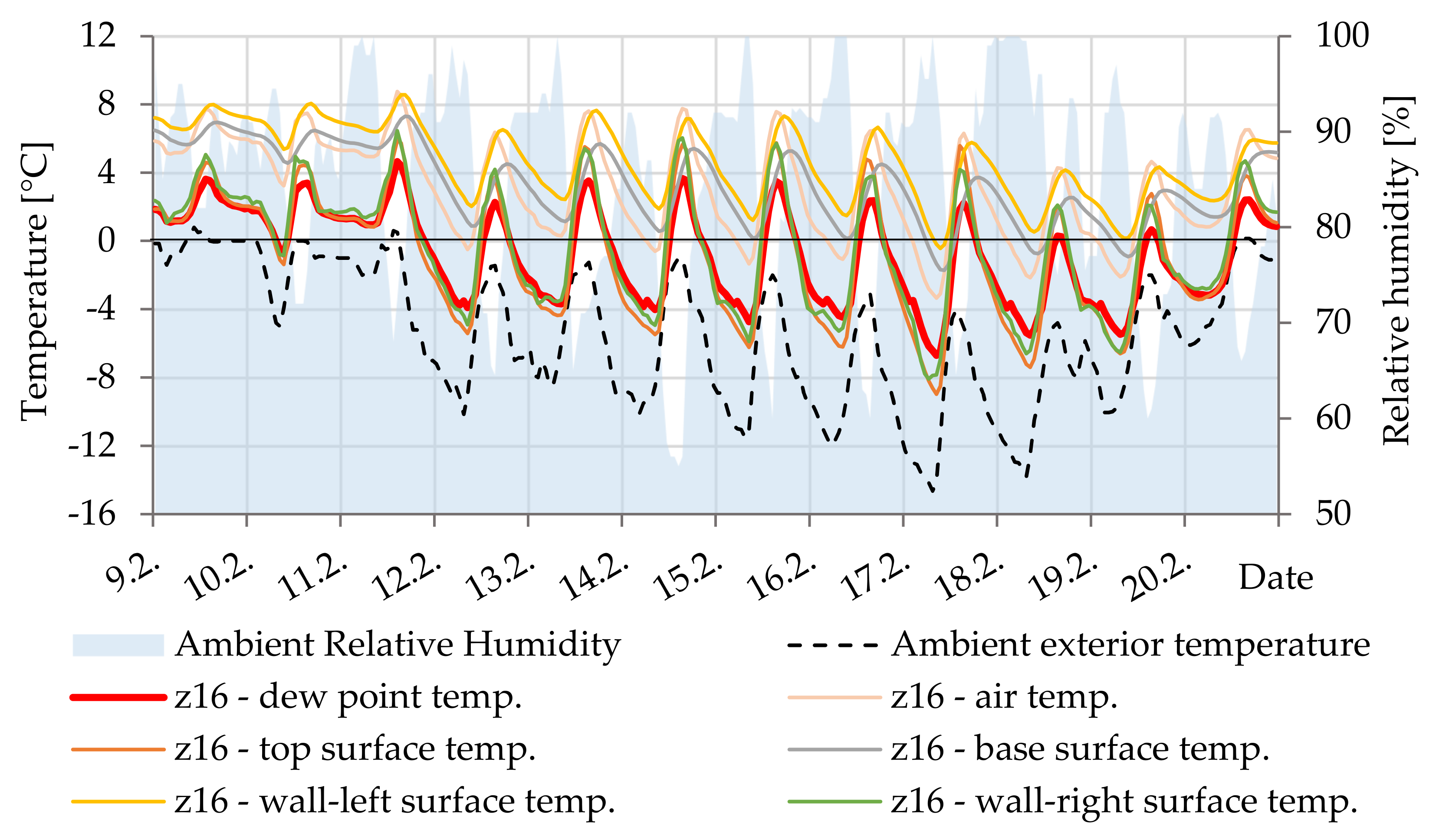 Materials 14 07765 g021 550