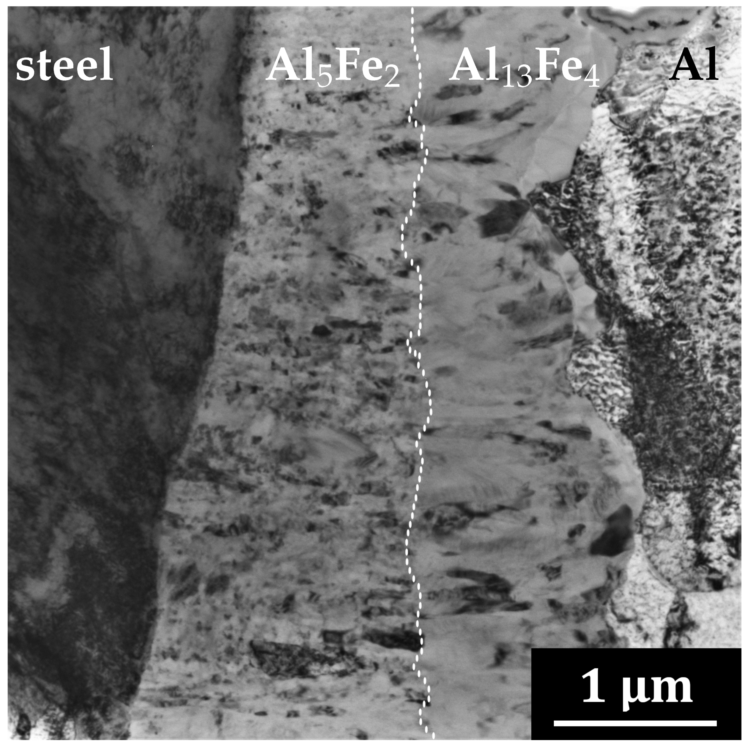 Materials 14 07771 g002