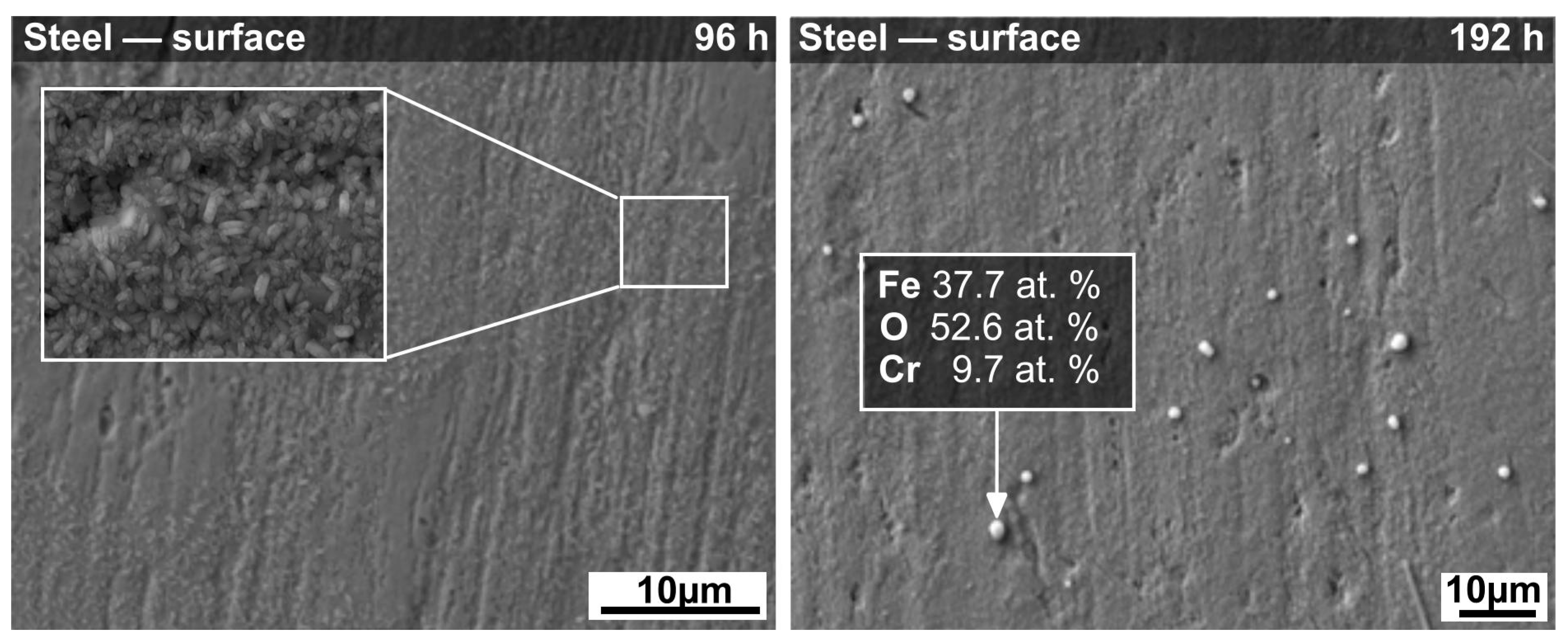 Materials 14 07777 g002 550