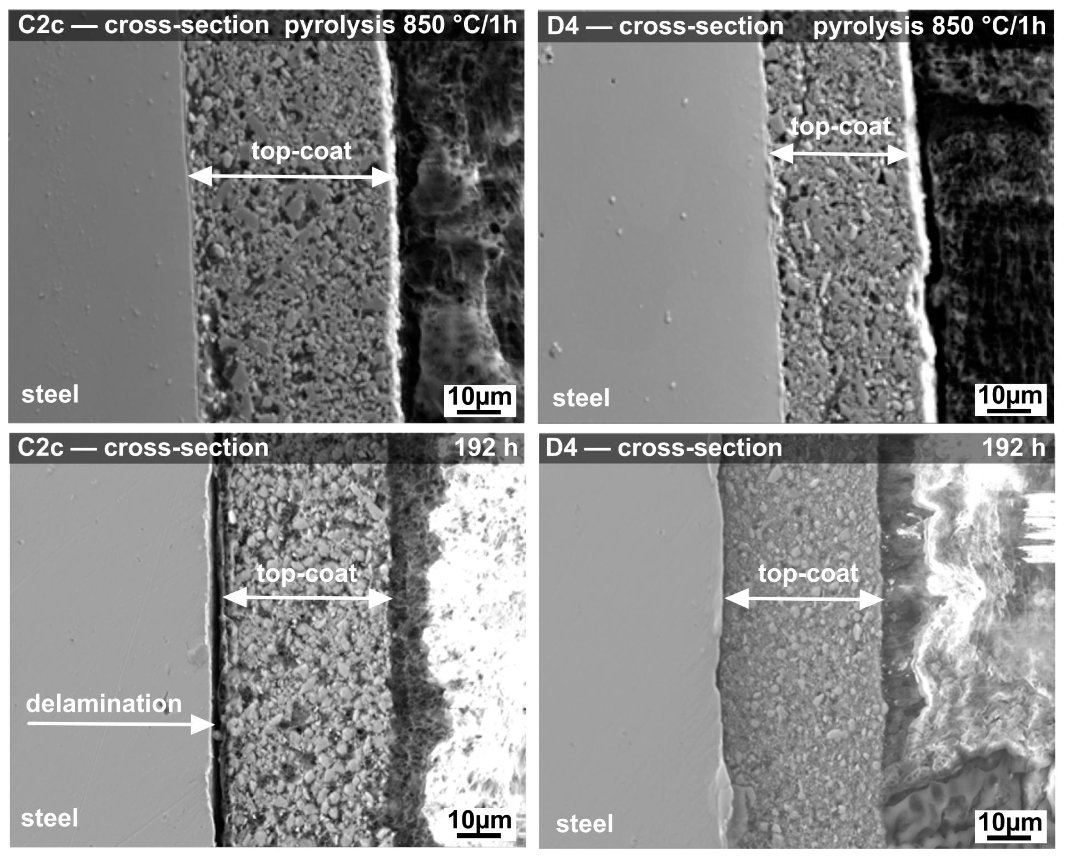 Materials 14 07777 g011 550