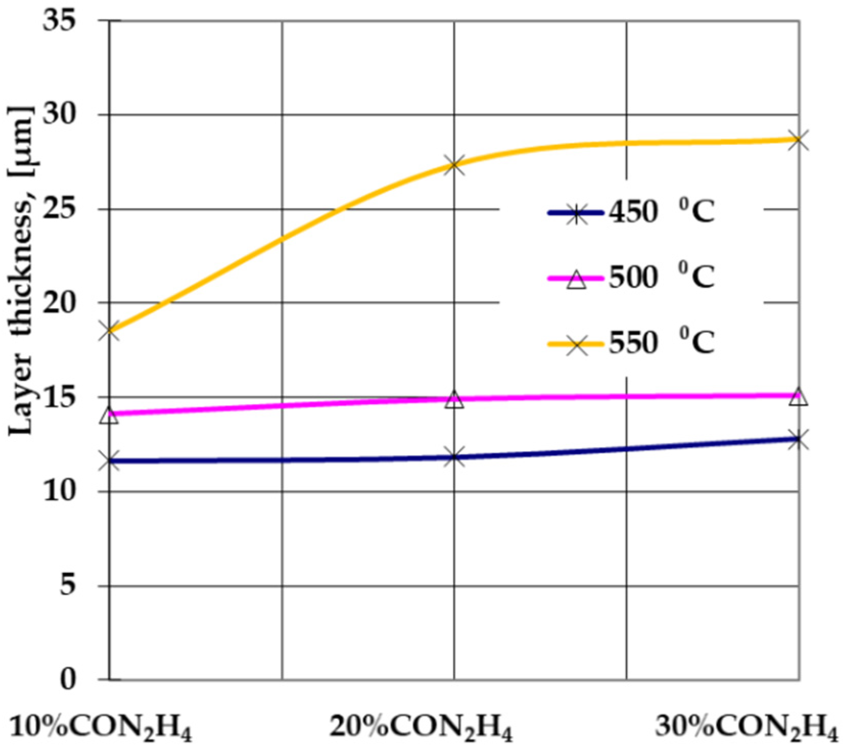 Materials 14 07779 g001