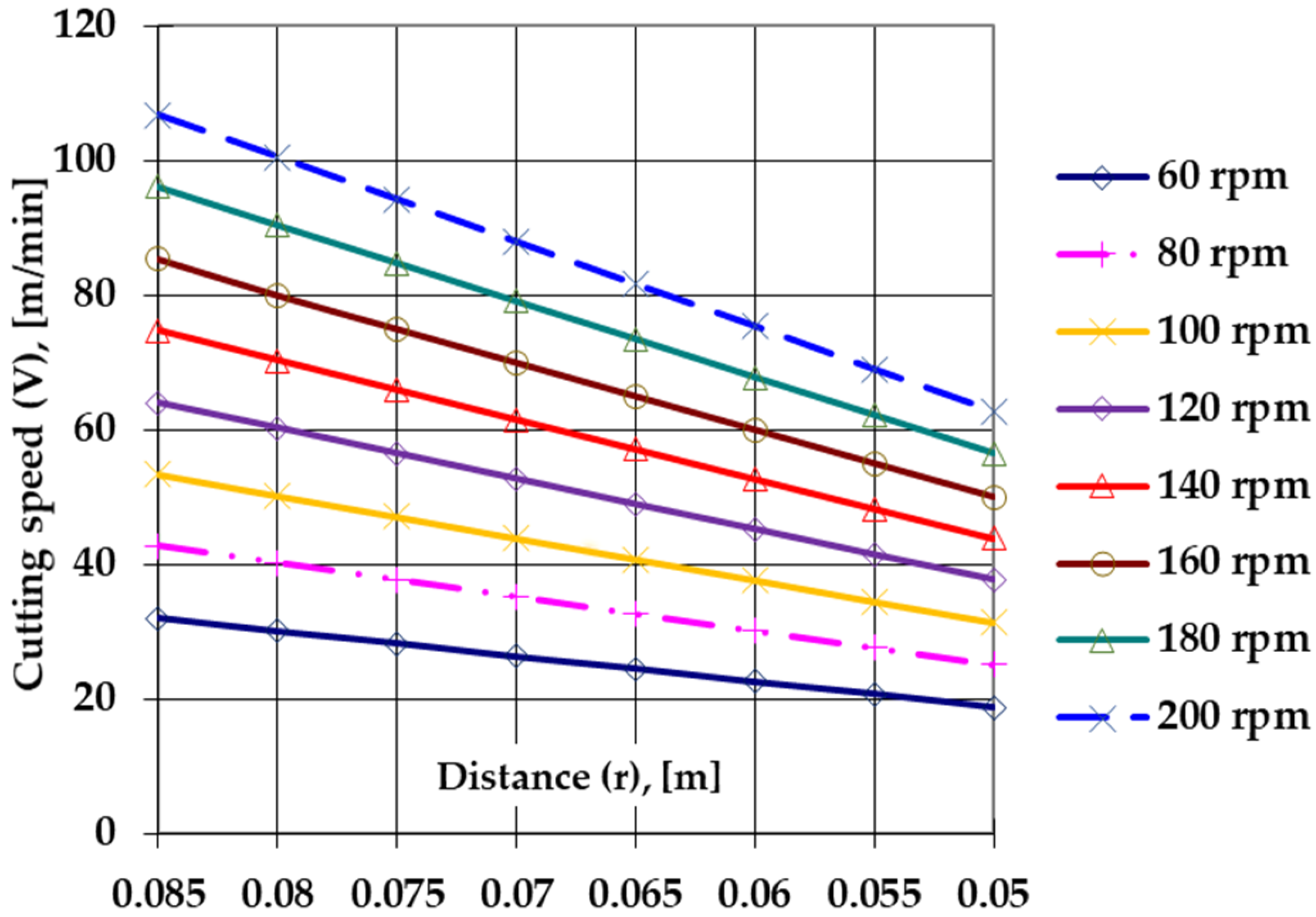 Materials 14 07779 g011