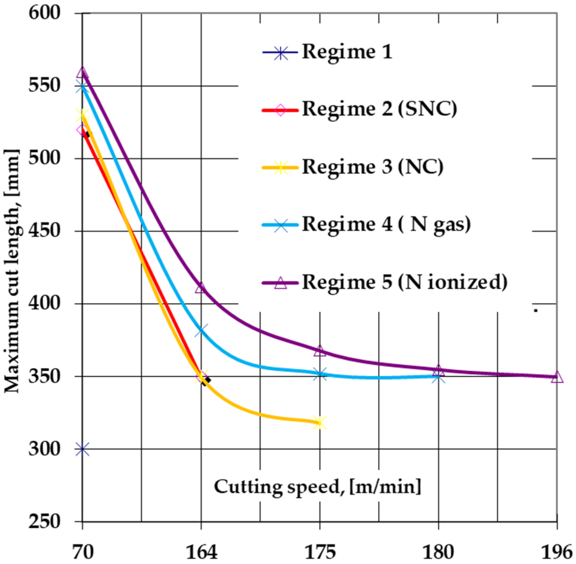 Materials 14 07779 g014